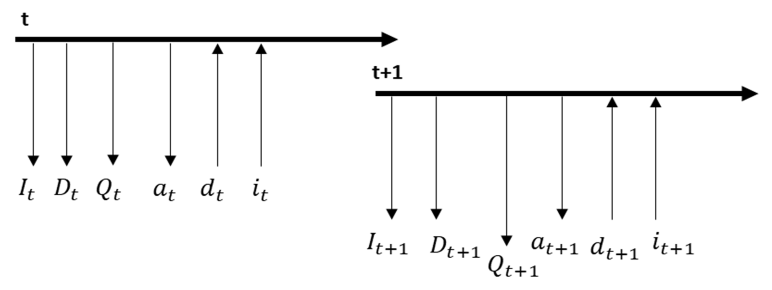 Mathematics 09 01385 g002