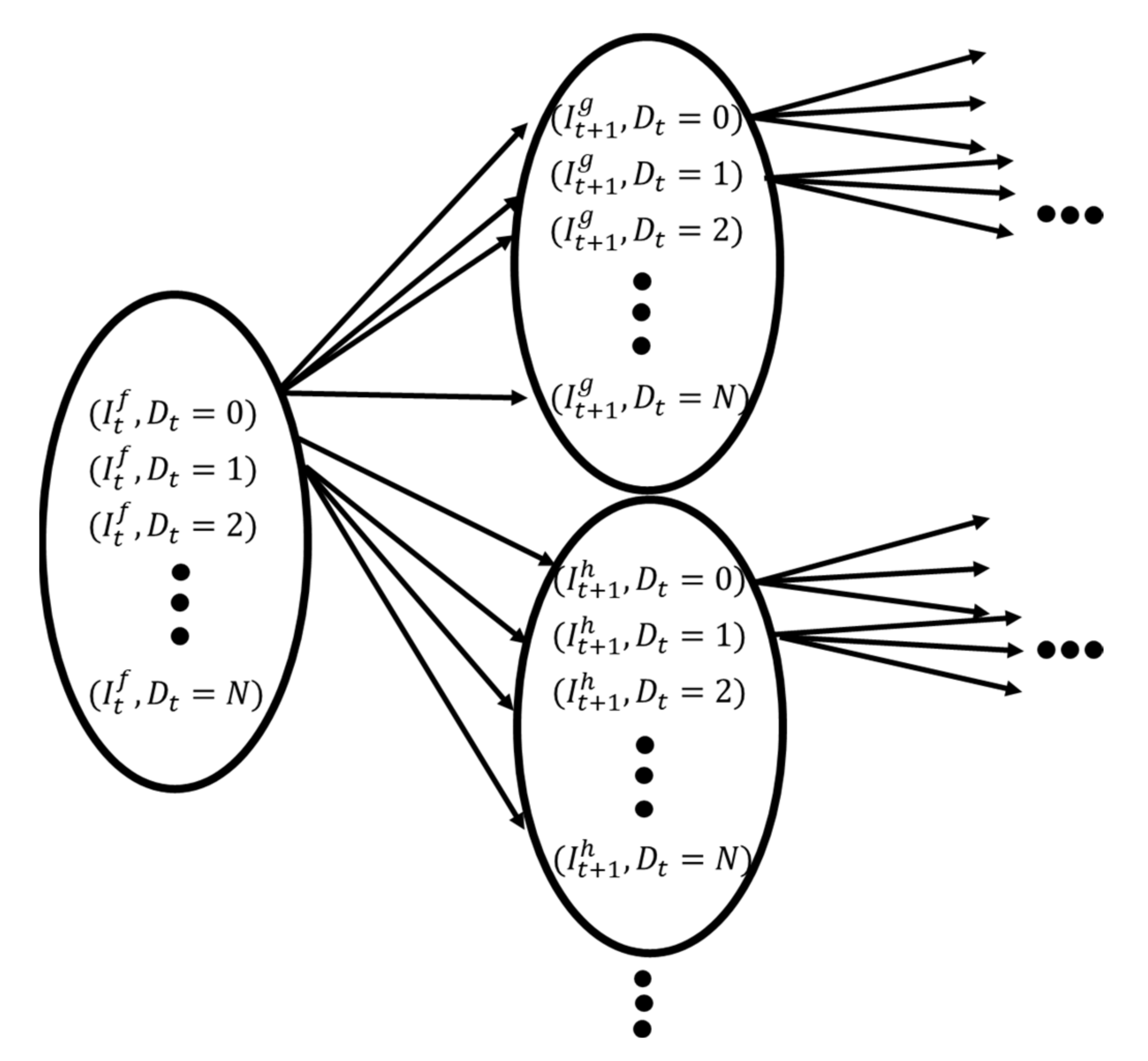 Mathematics 09 01385 g003