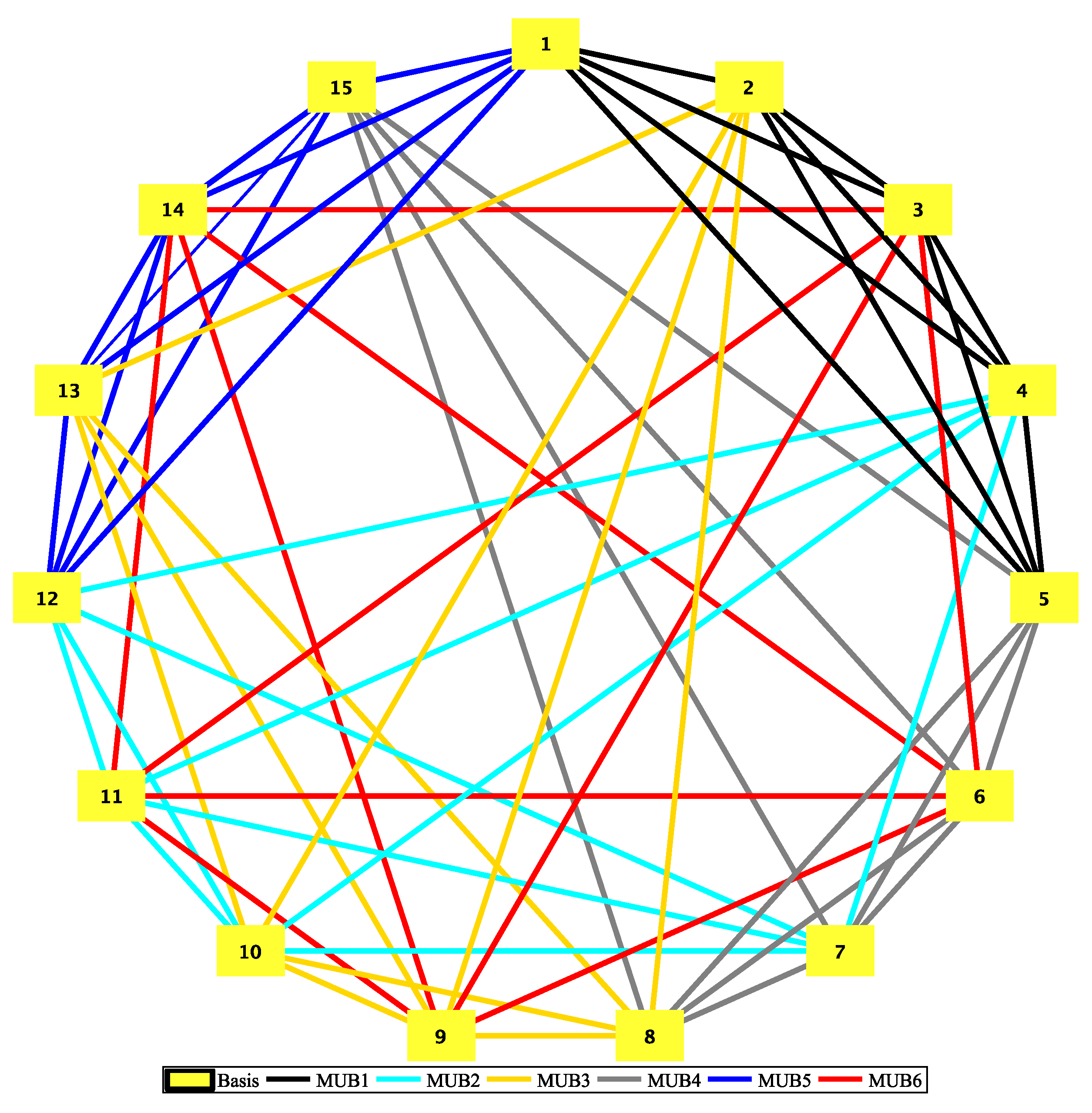 Mathematics 09 01388 g001