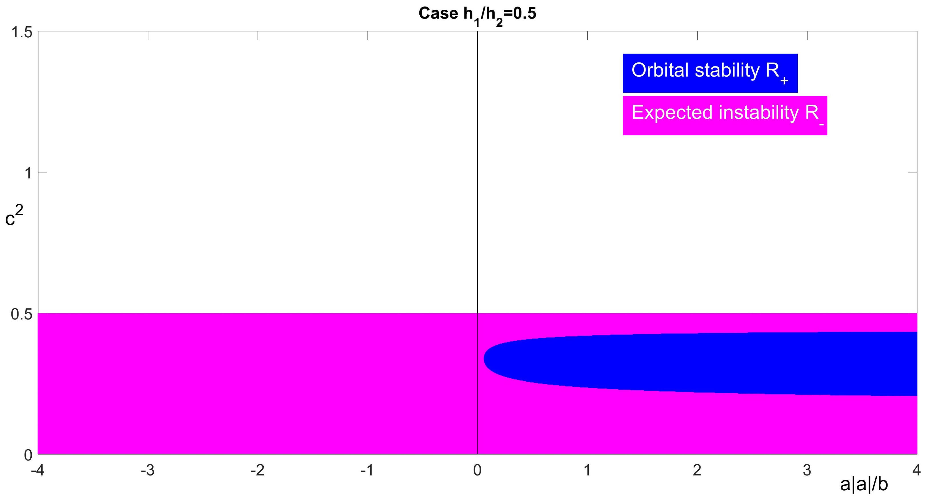 Mathematics 09 01398 g004 Mathematics 09 01398 g004