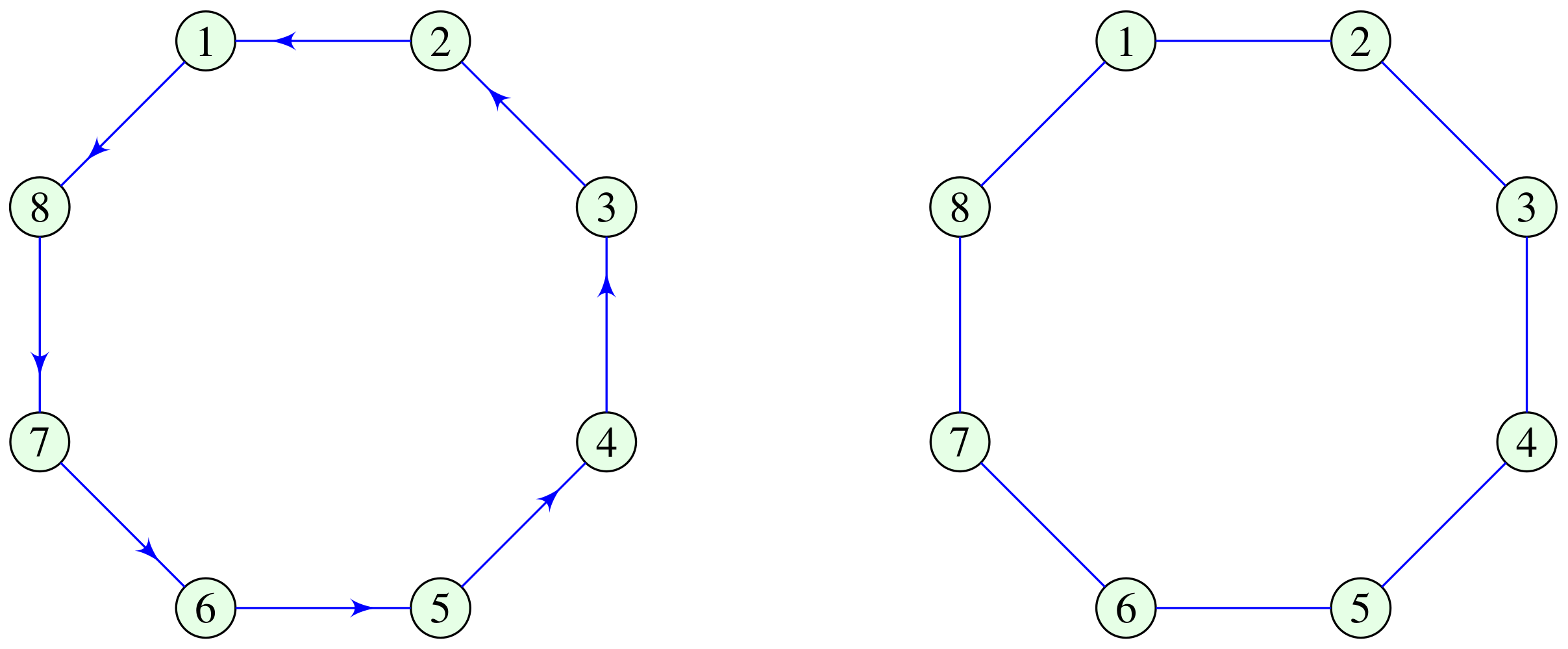 Mathematics 09 01407 g001 Mathematics 09 01407 g001