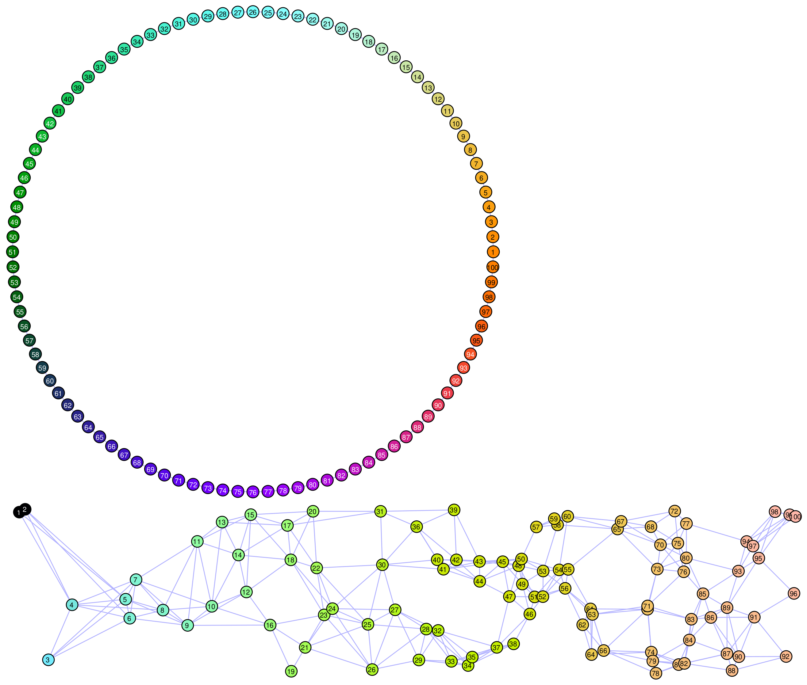 Mathematics 09 01407 g002 Mathematics 09 01407 g002