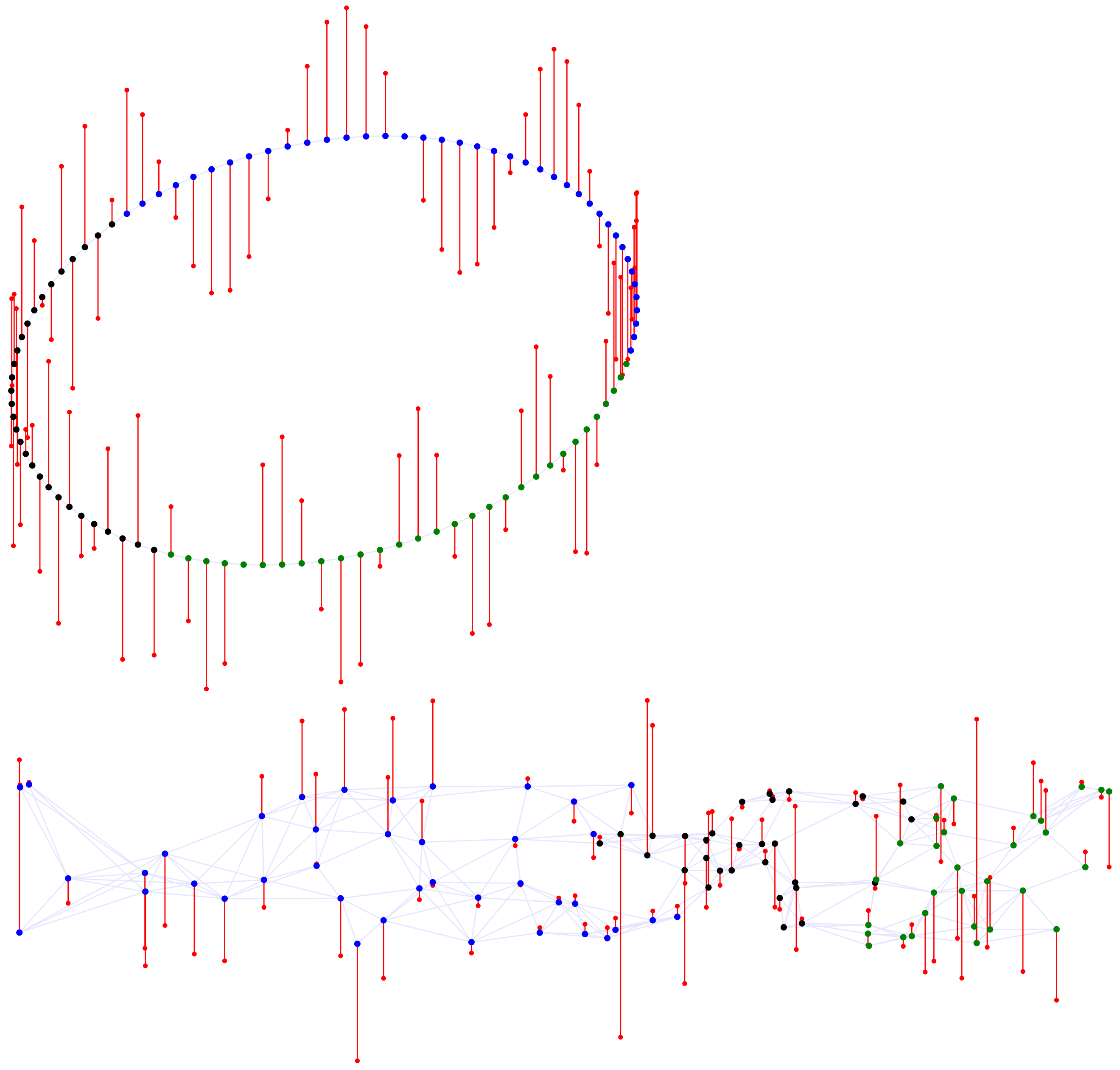 Mathematics 09 01407 g003 Mathematics 09 01407 g003