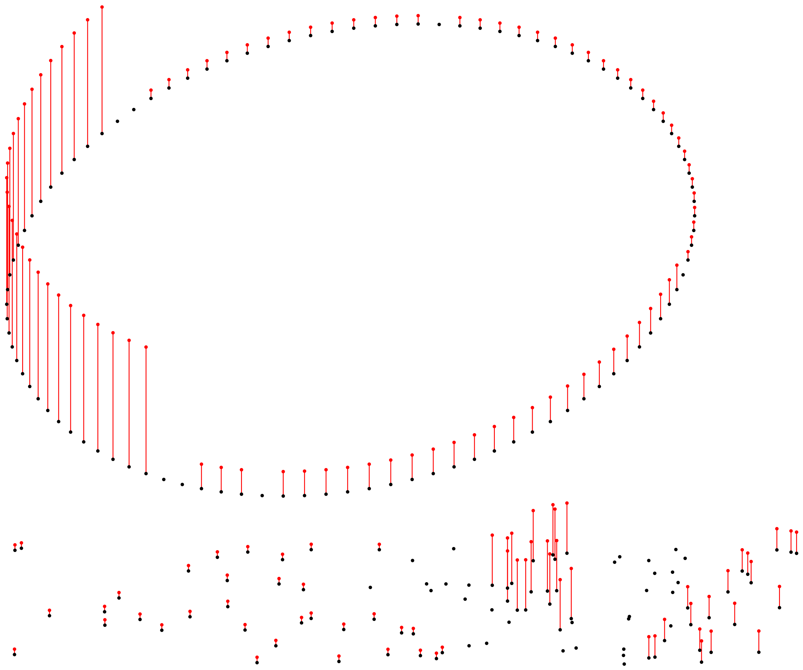 Mathematics 09 01407 g004 Mathematics 09 01407 g004