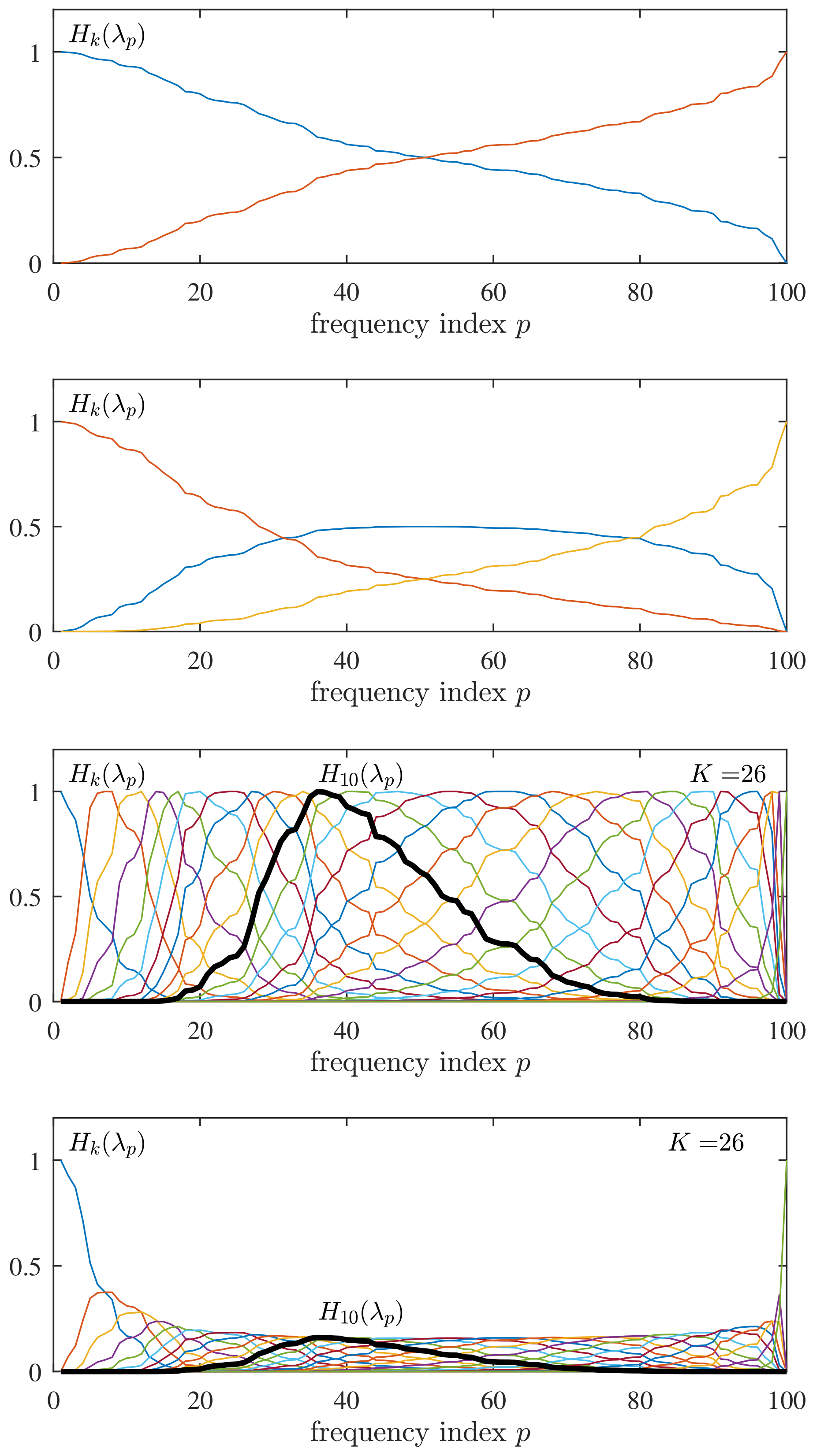 Mathematics 09 01407 g006 Mathematics 09 01407 g006