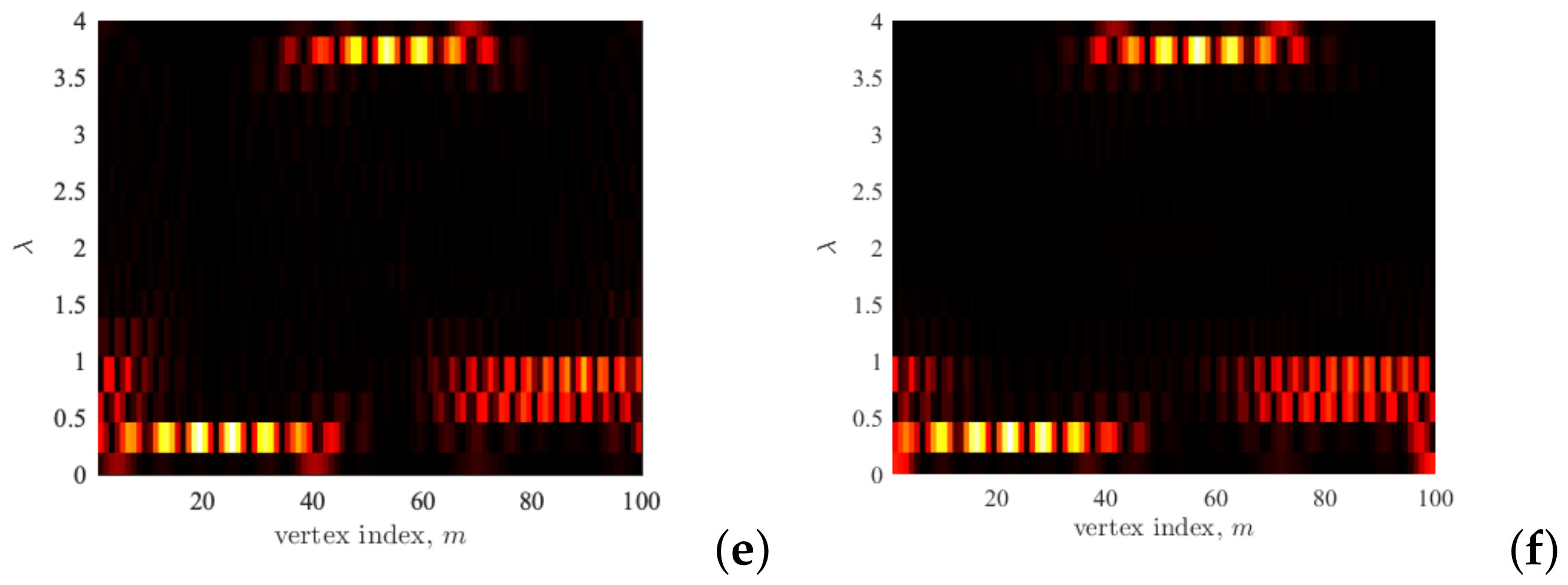 Mathematics 09 01407 g010b Mathematics 09 01407 g010b