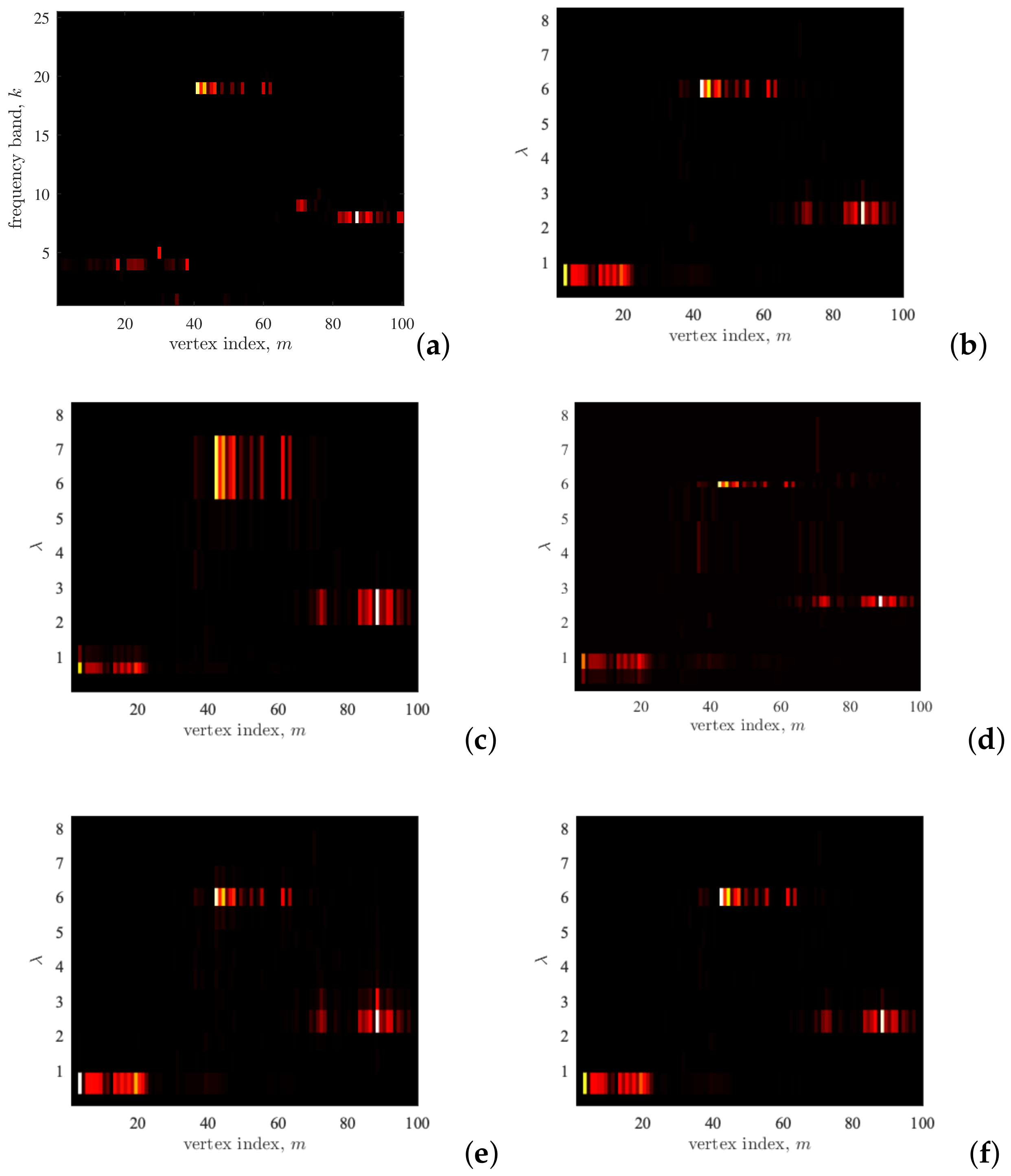 Mathematics 09 01407 g011 Mathematics 09 01407 g011