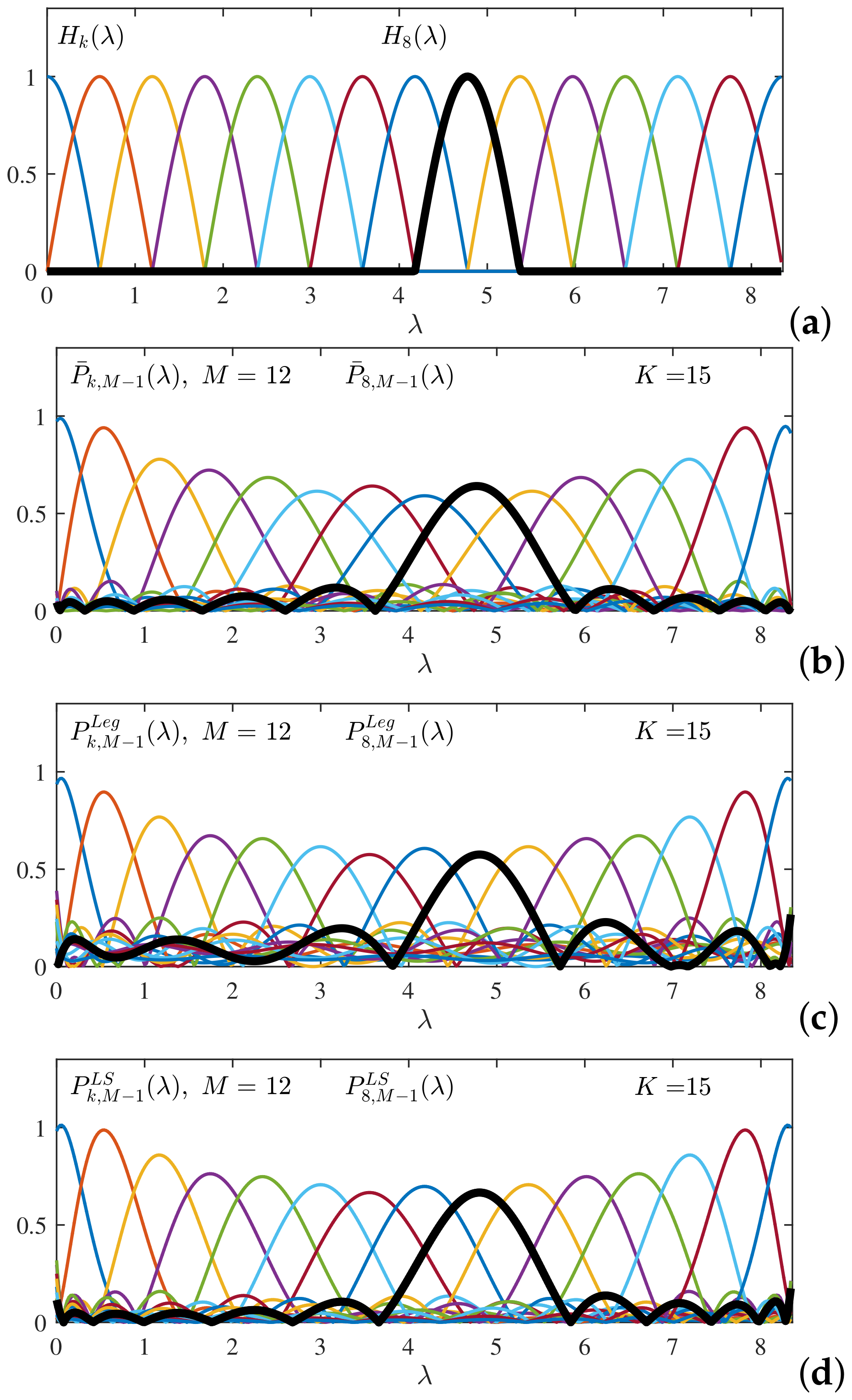 Mathematics 09 01407 g014 Mathematics 09 01407 g014