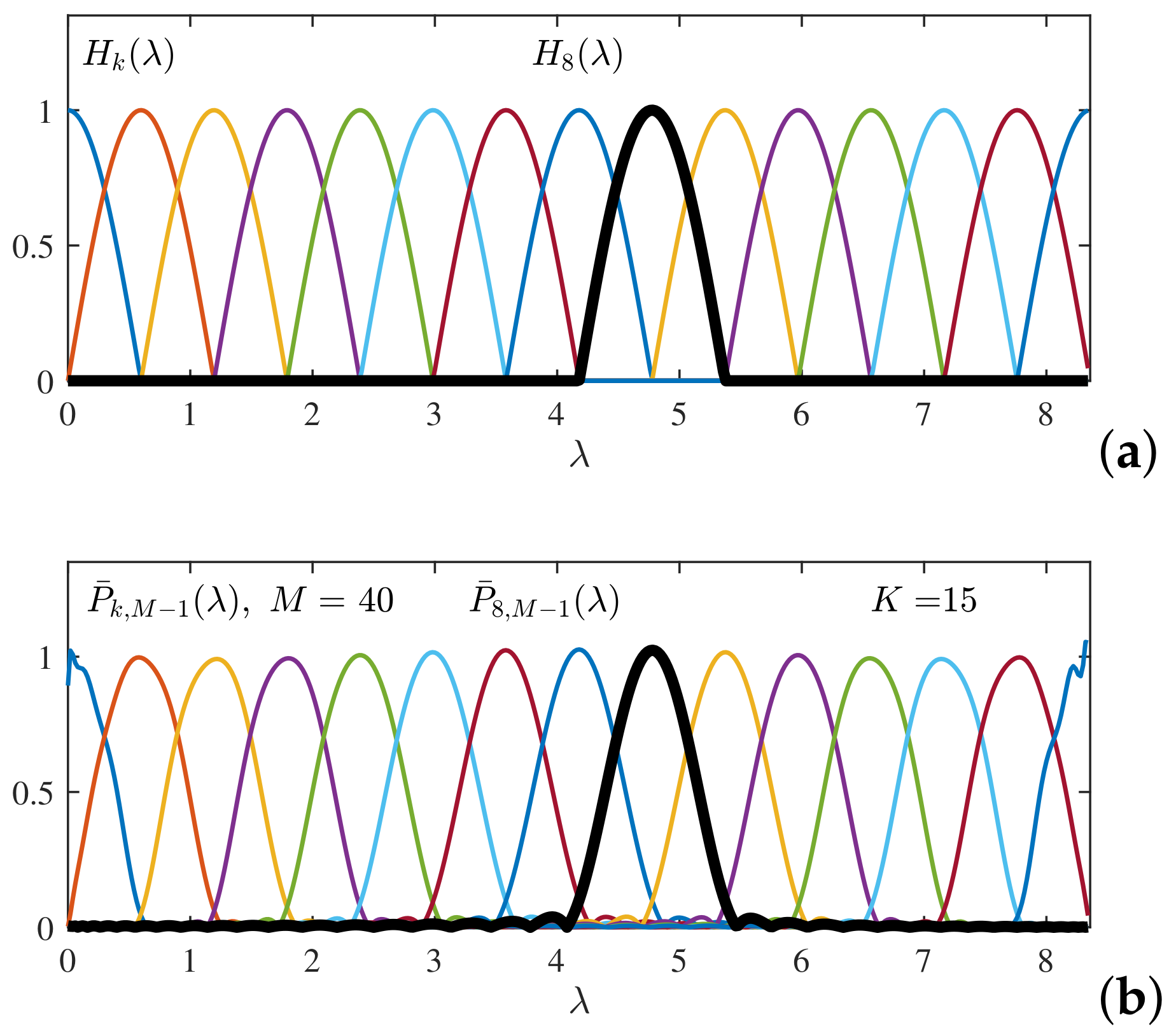 Mathematics 09 01407 g016a Mathematics 09 01407 g016a