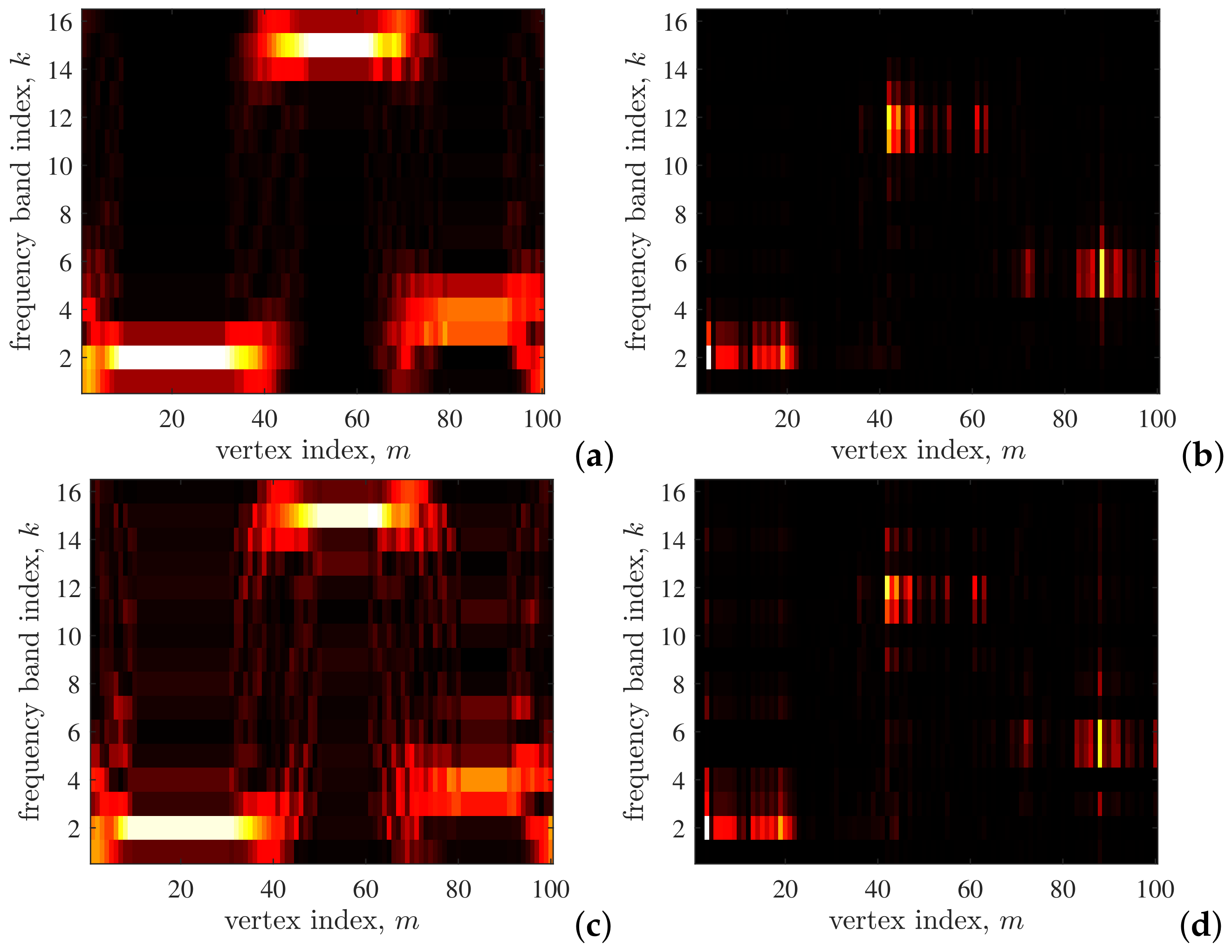 Mathematics 09 01407 g017a Mathematics 09 01407 g017a