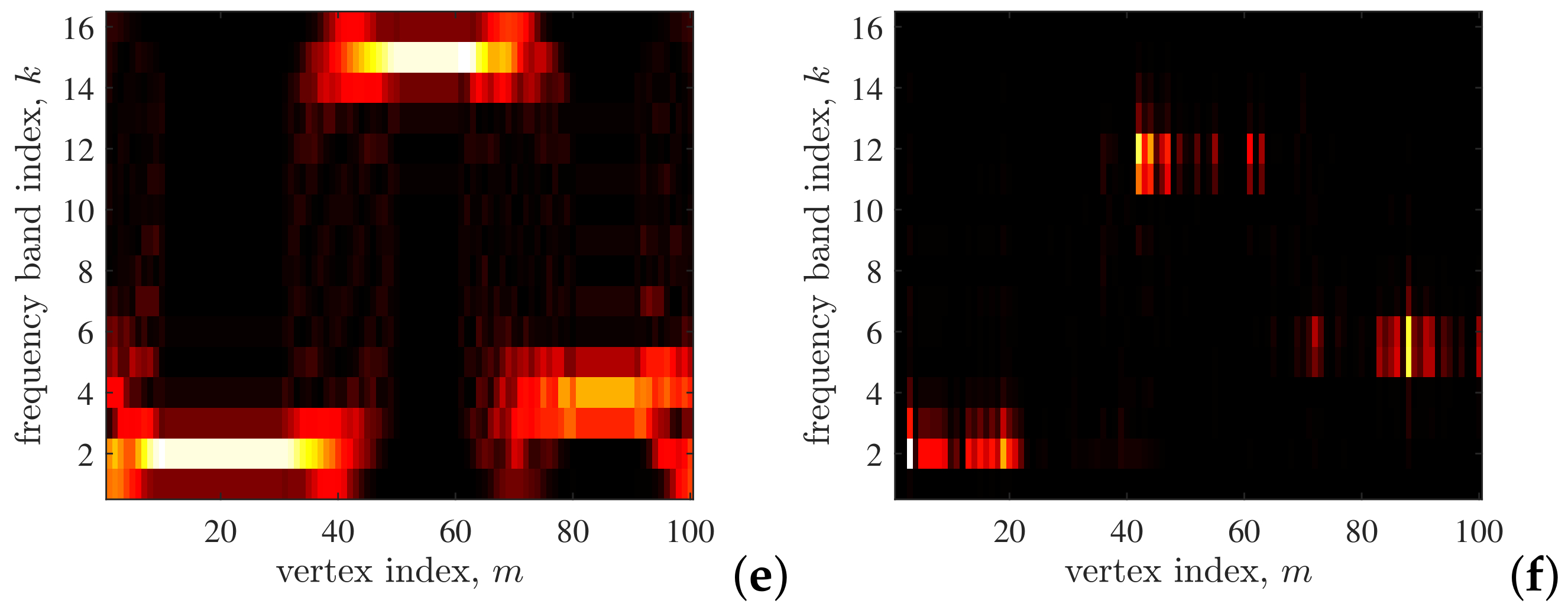 Mathematics 09 01407 g017b Mathematics 09 01407 g017b