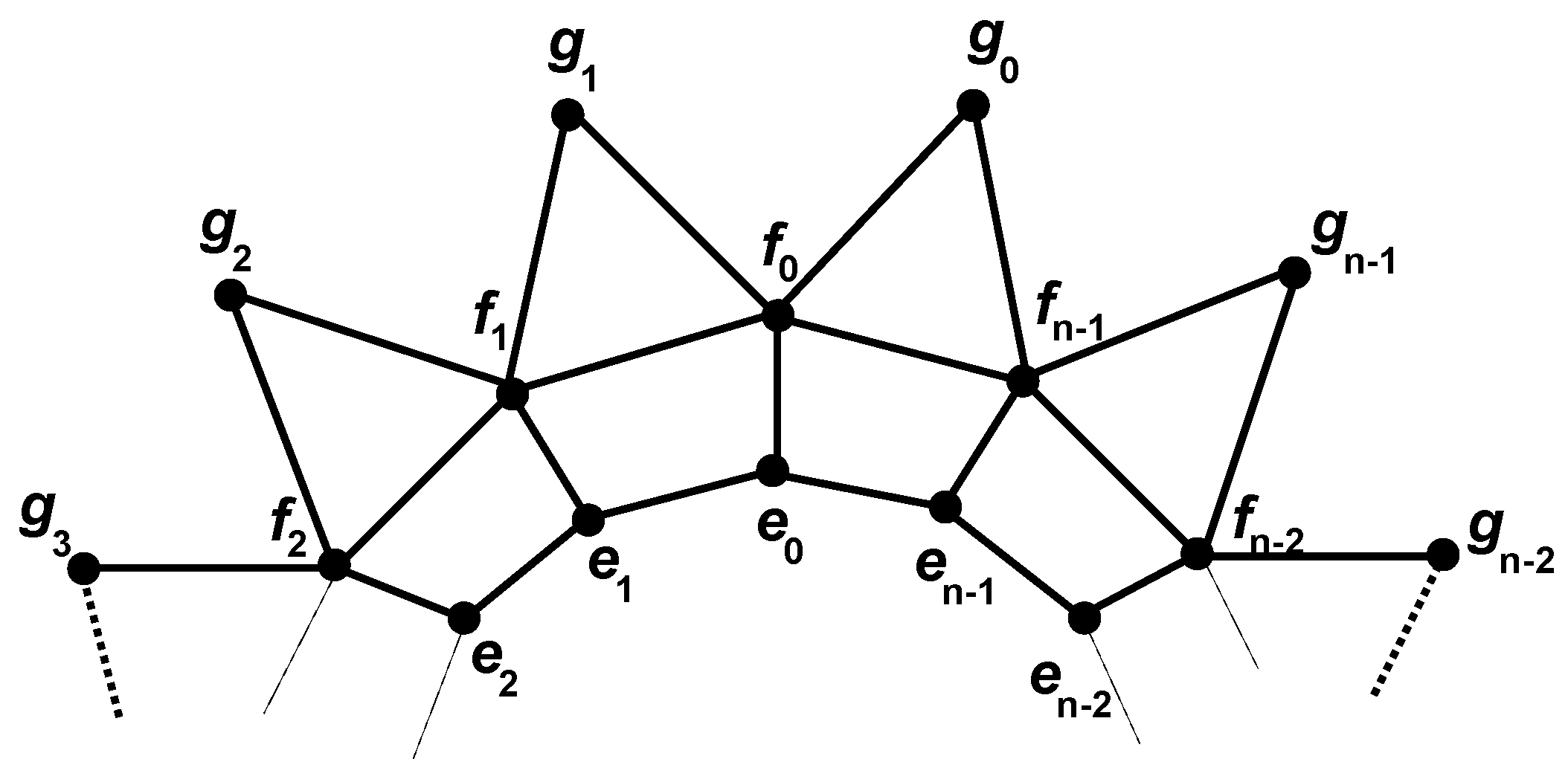 Mathematics 09 01415 g002 Mathematics 09 01415 g002