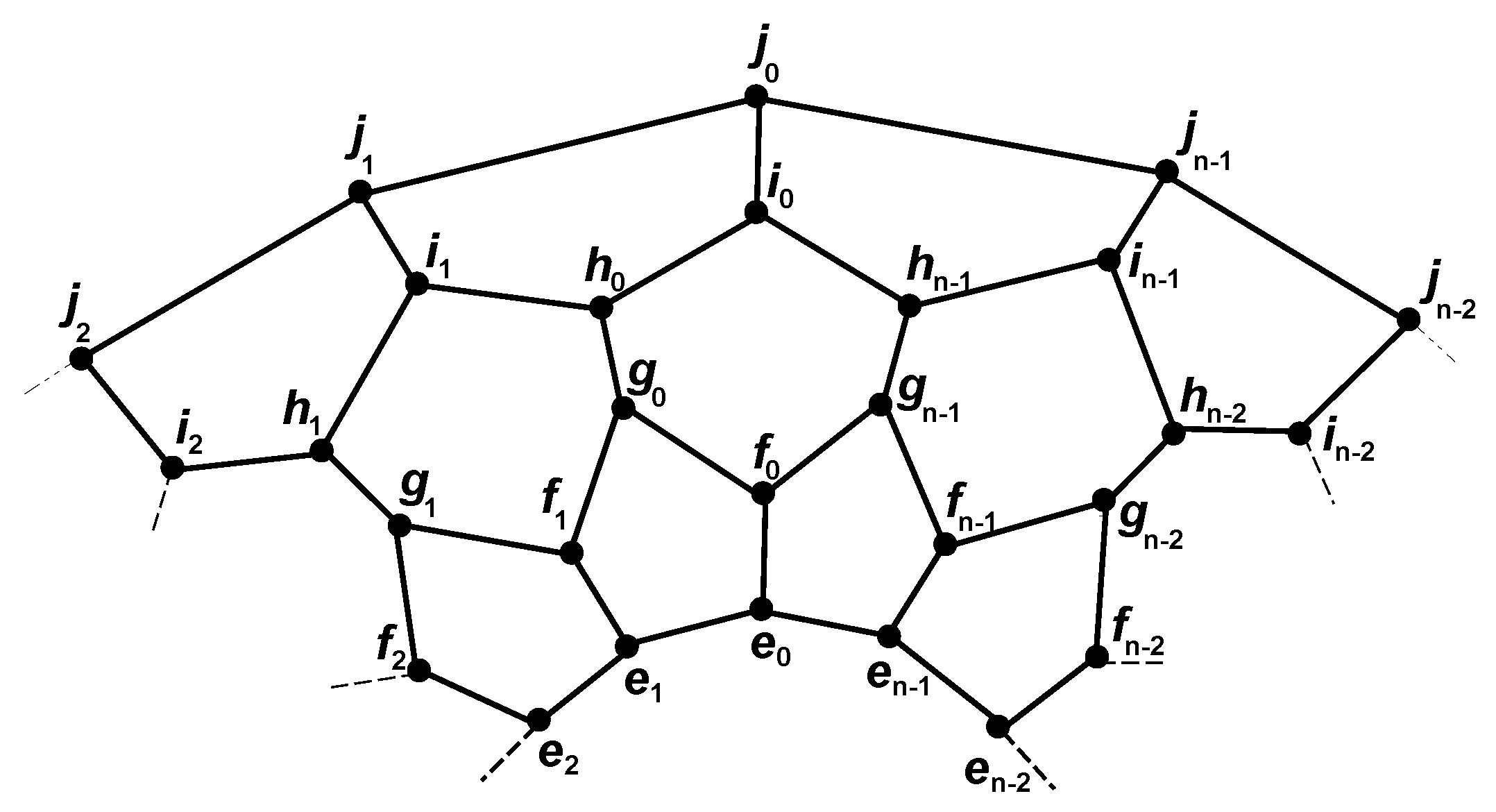 Mathematics 09 01415 g005 Mathematics 09 01415 g005