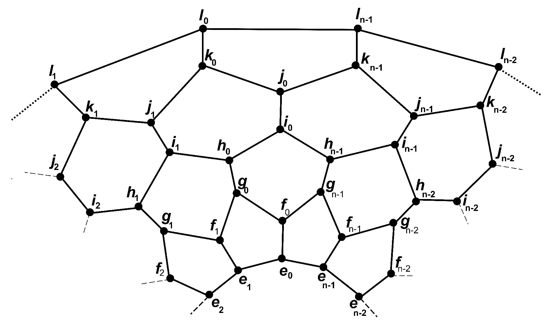 Mathematics 09 01415 g007 Mathematics 09 01415 g007