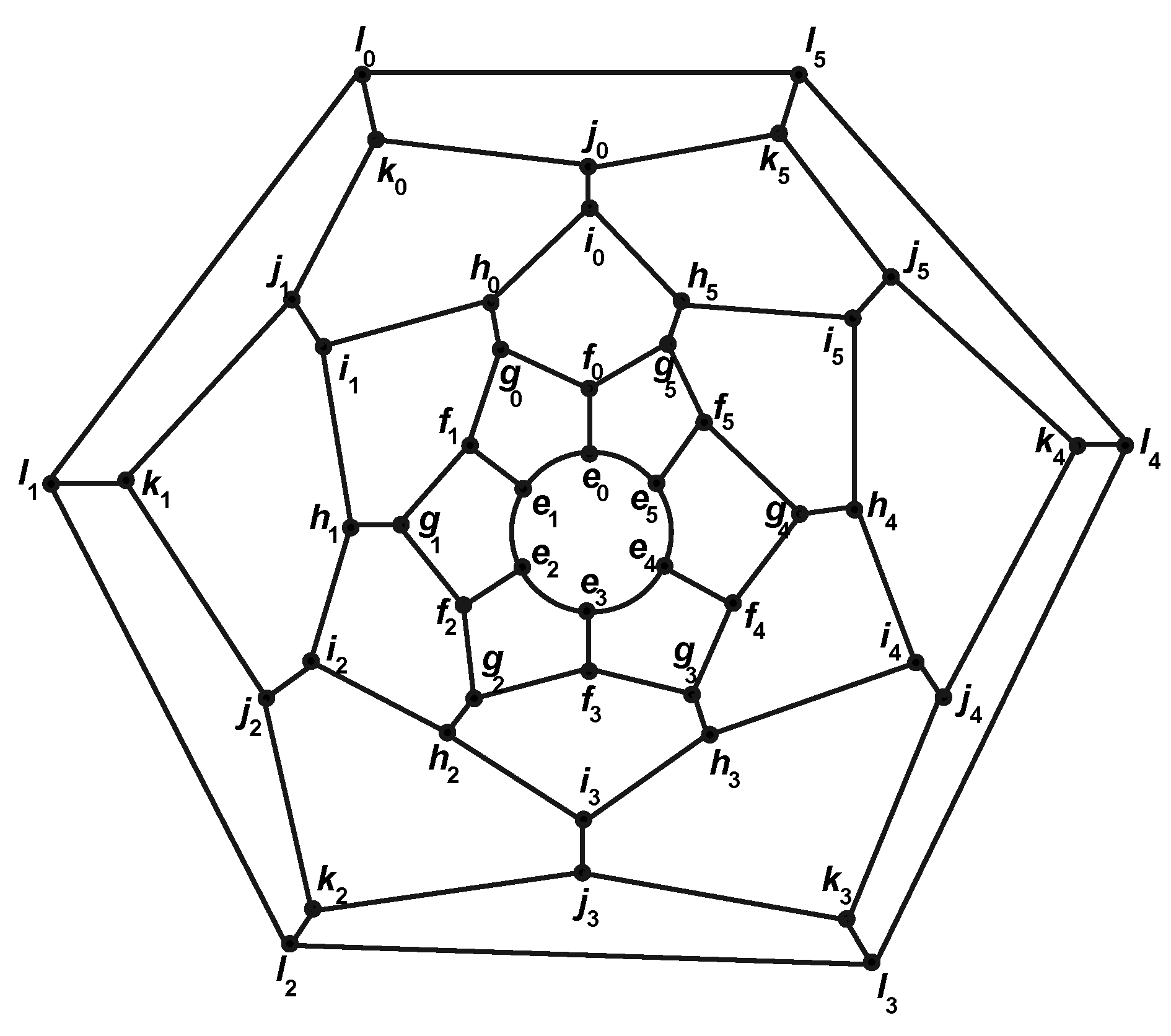 Mathematics 09 01415 g008 Mathematics 09 01415 g008