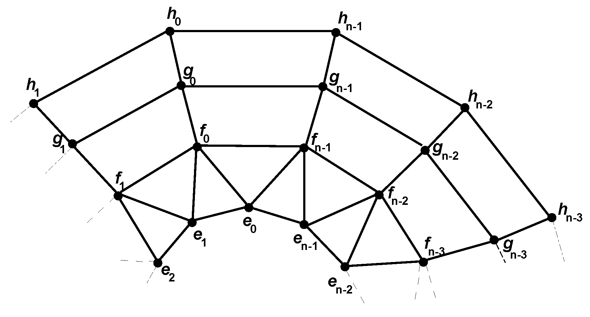 Mathematics 09 01415 g009 Mathematics 09 01415 g009