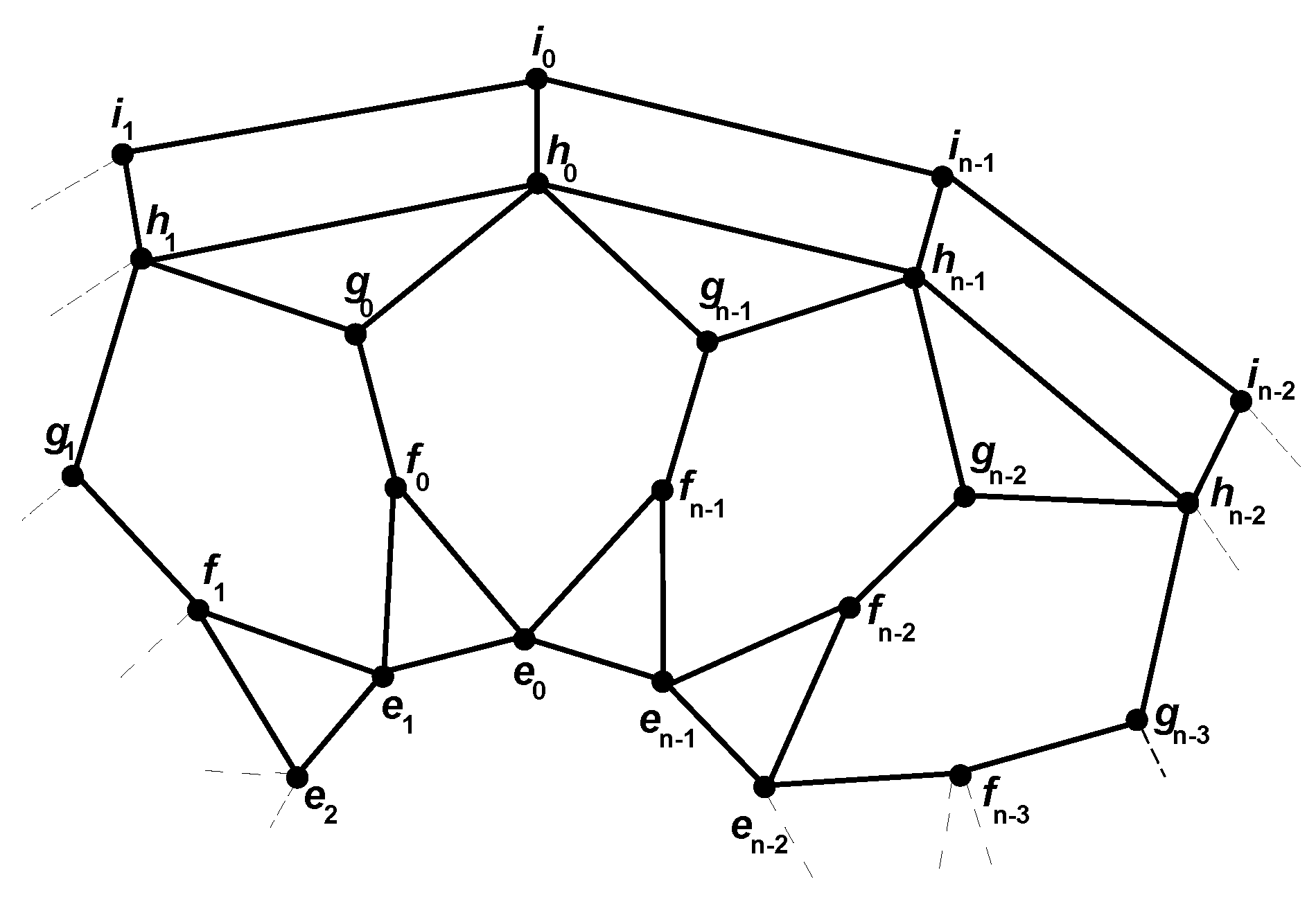 Mathematics 09 01415 g010 Mathematics 09 01415 g010