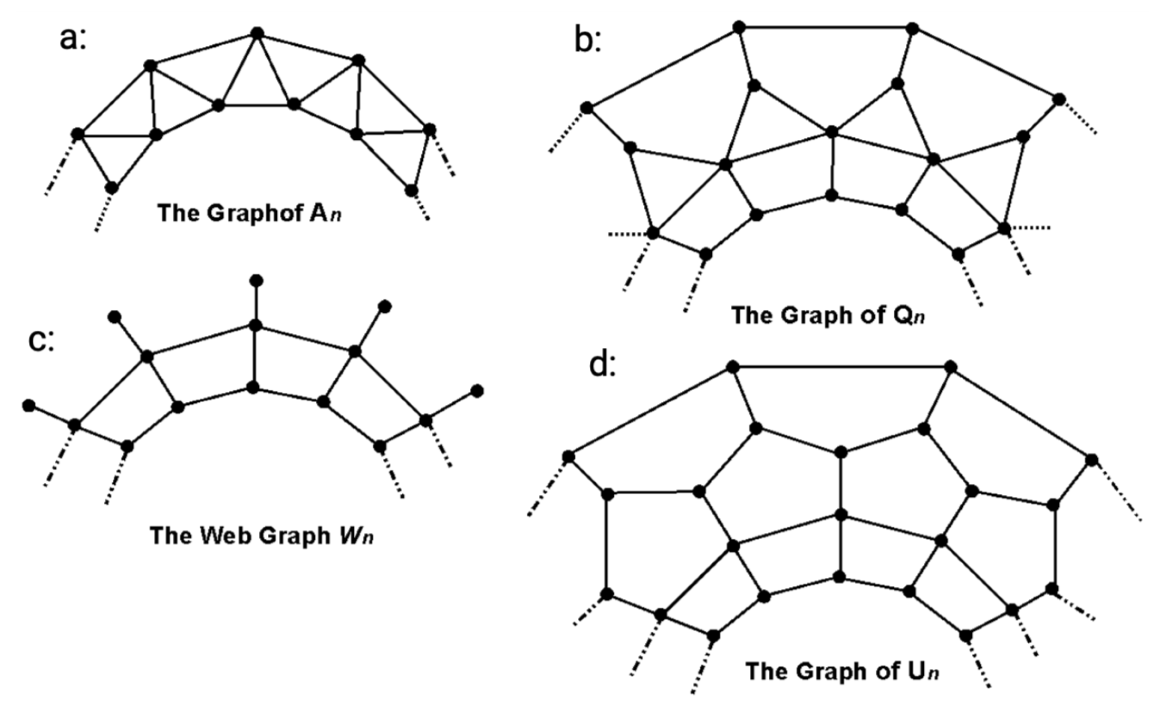 Mathematics 09 01415 g011 Mathematics 09 01415 g011