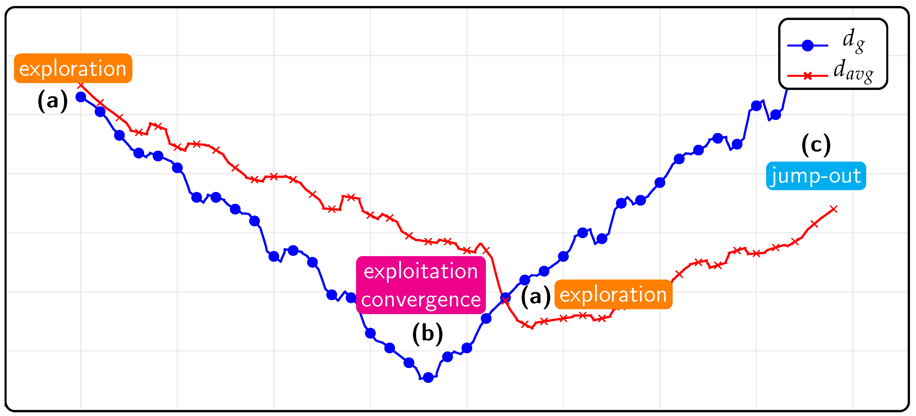 Mathematics 09 01417 g002