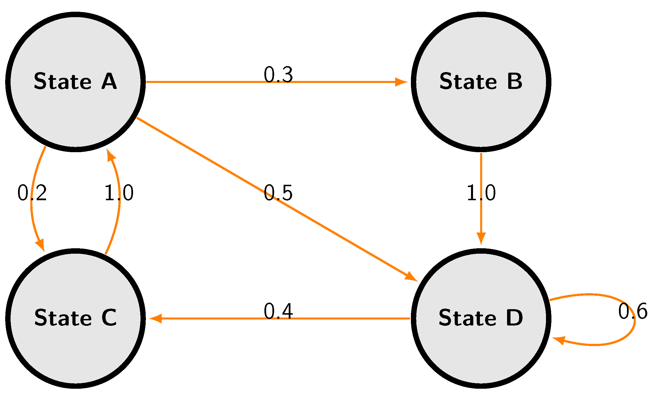 Mathematics 09 01417 g003