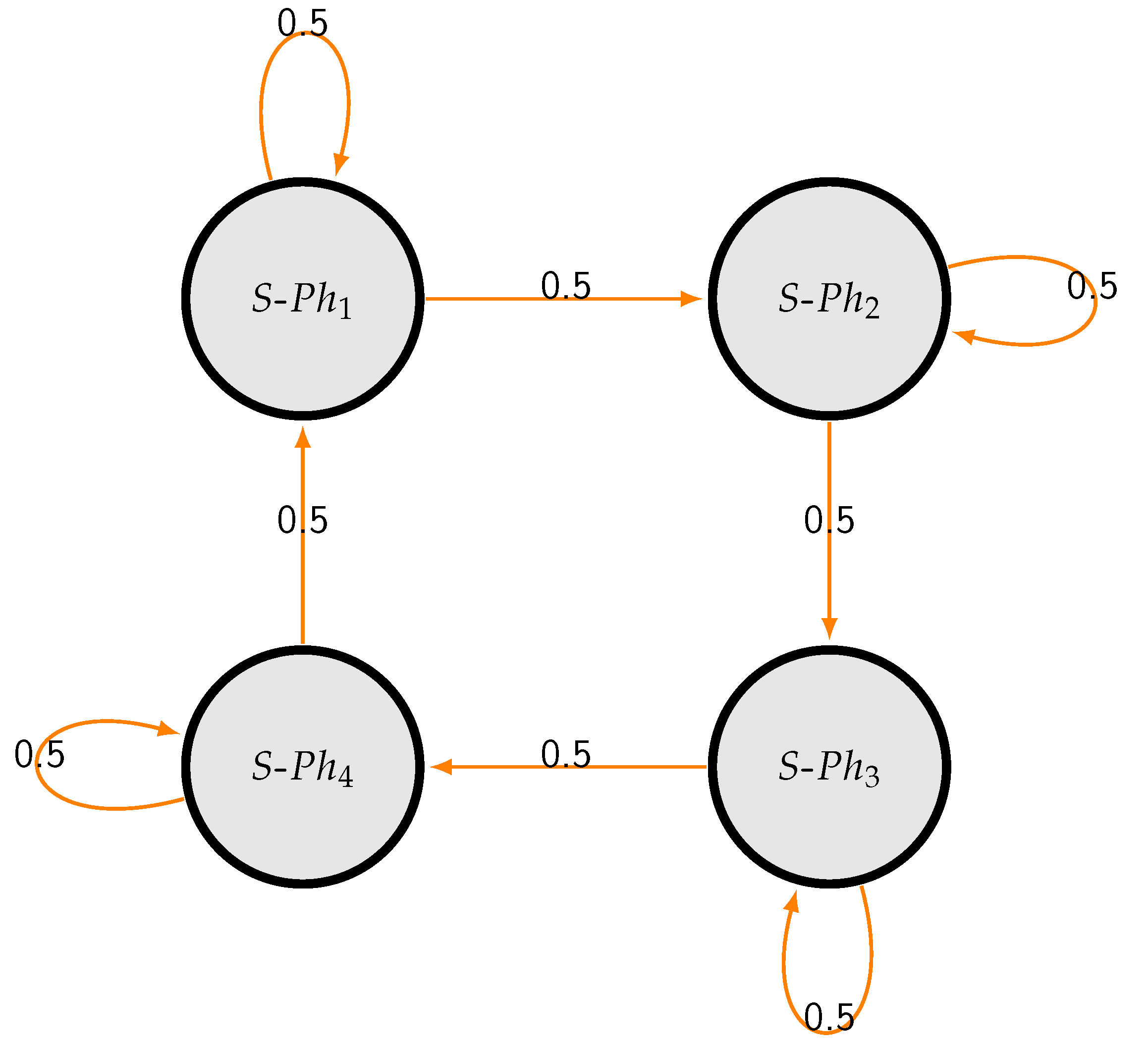 Mathematics 09 01417 g004