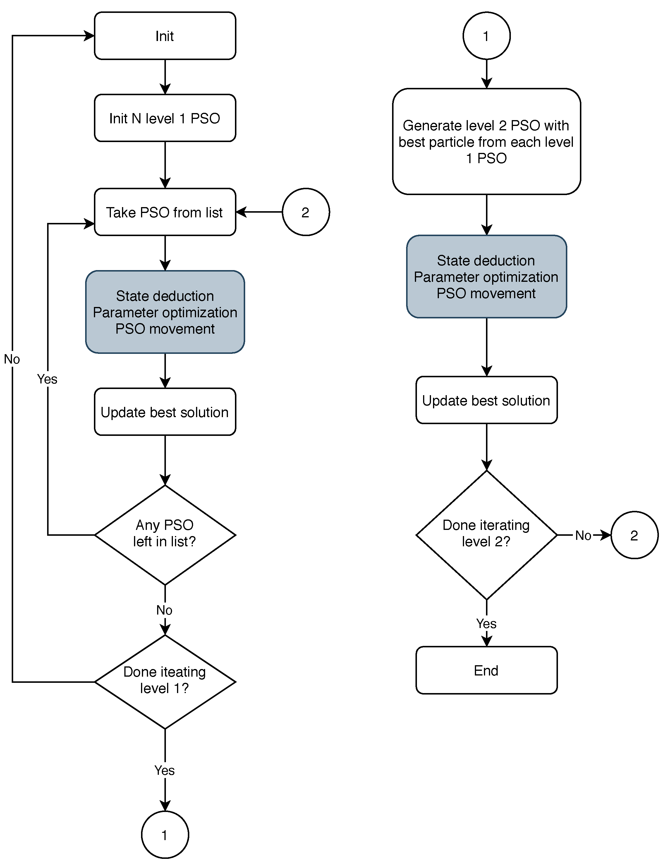 Mathematics 09 01417 g005