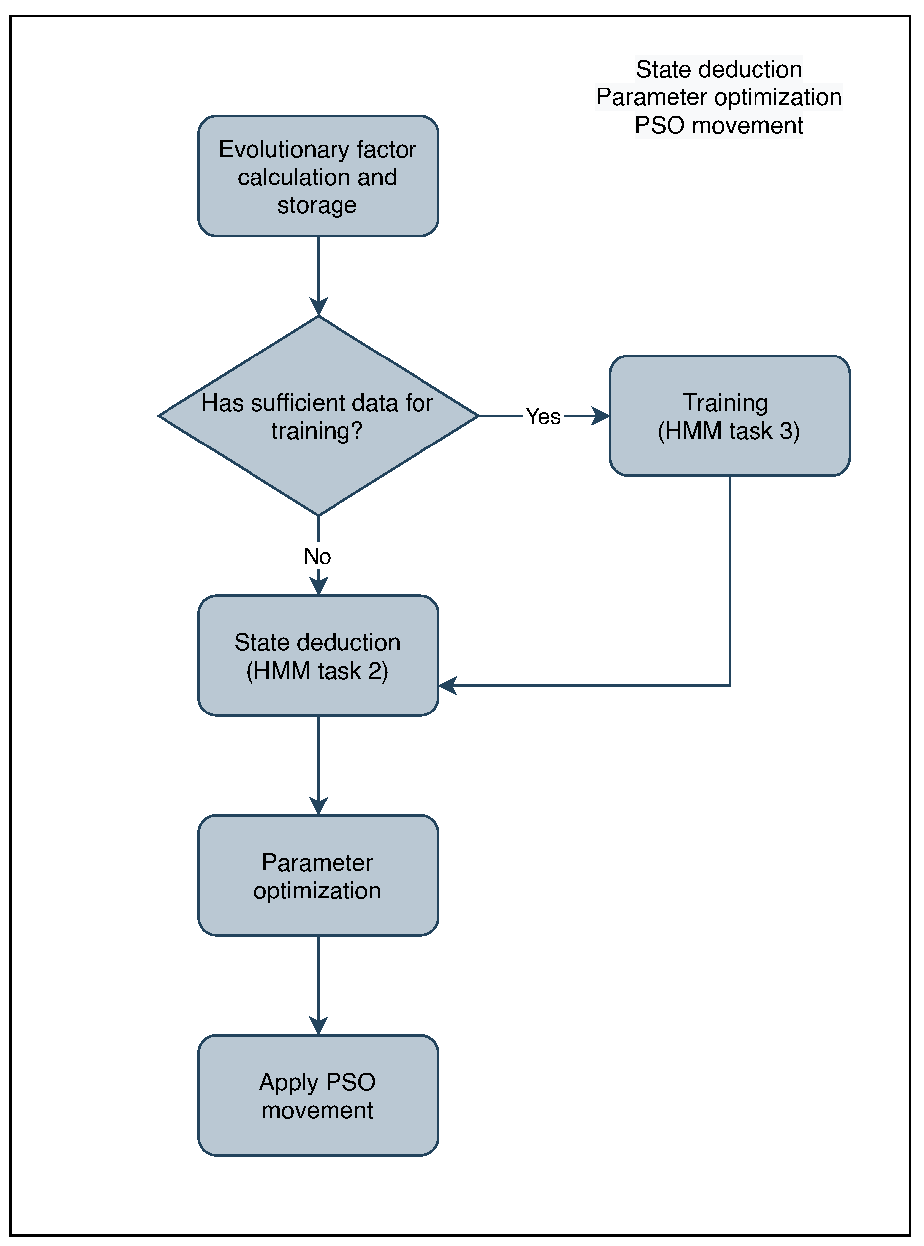 Mathematics 09 01417 g006