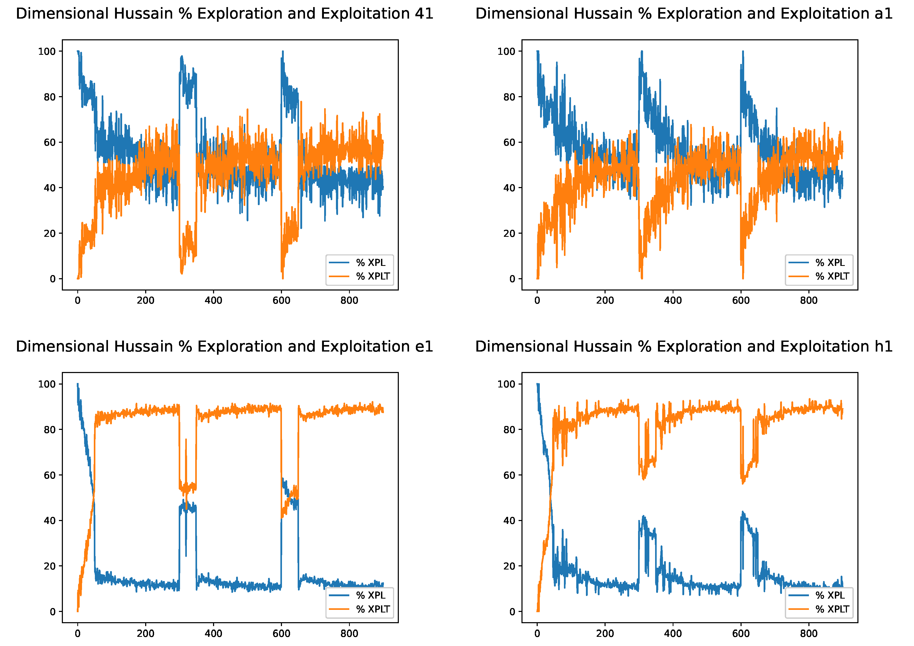Mathematics 09 01417 g007