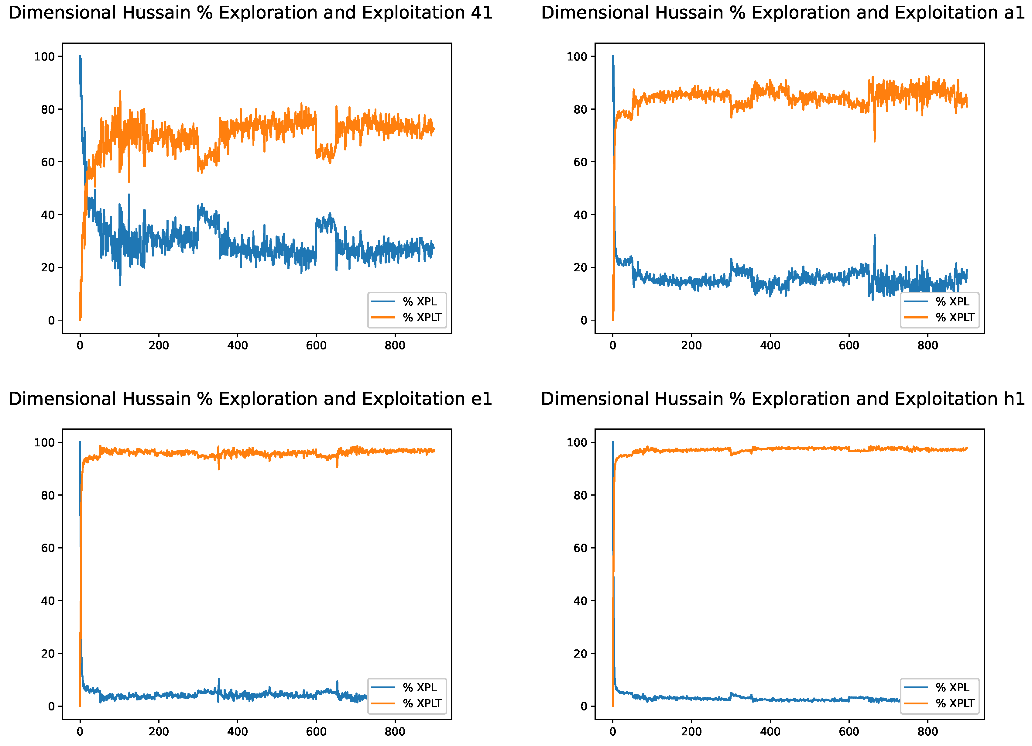 Mathematics 09 01417 g008