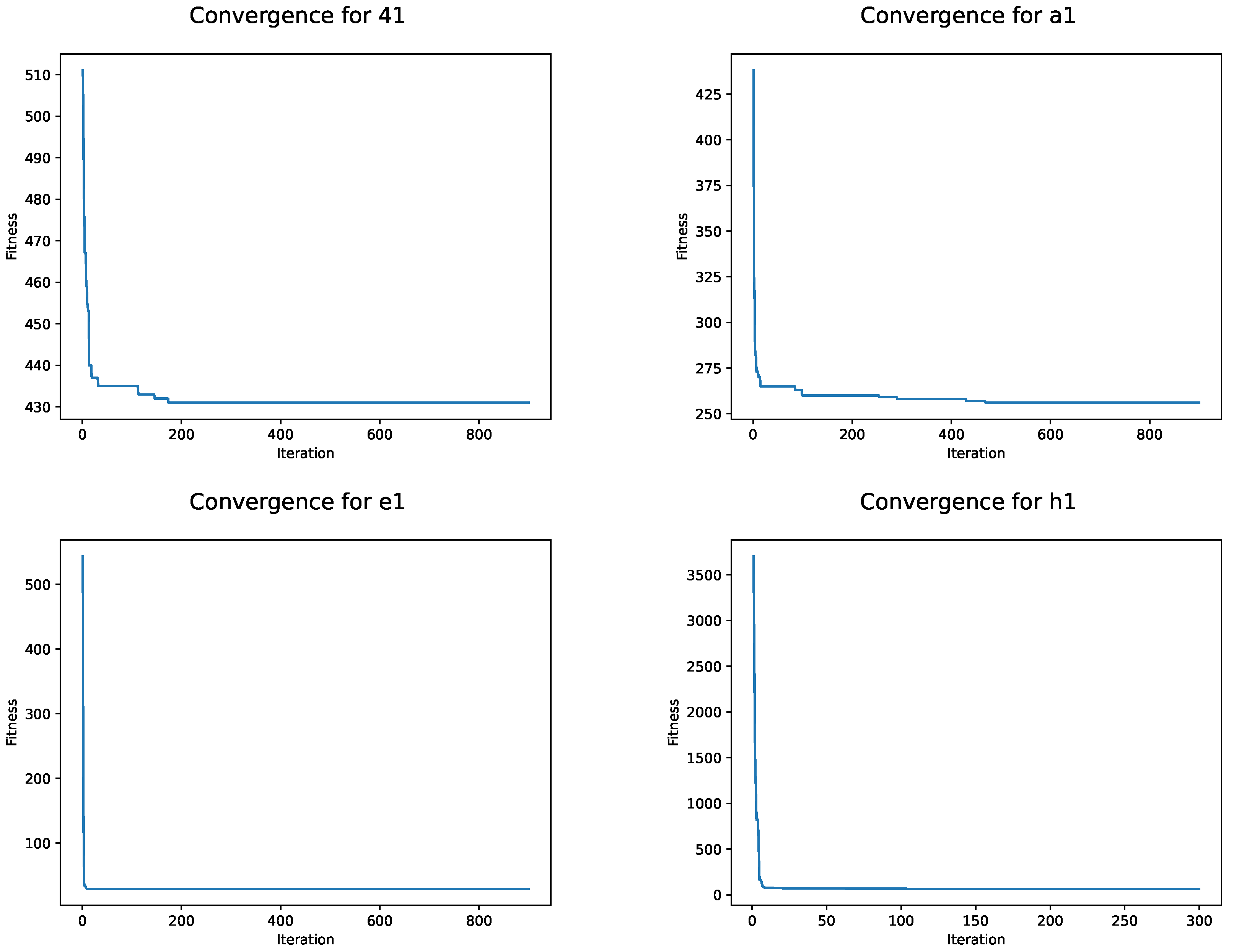 Mathematics 09 01417 g010