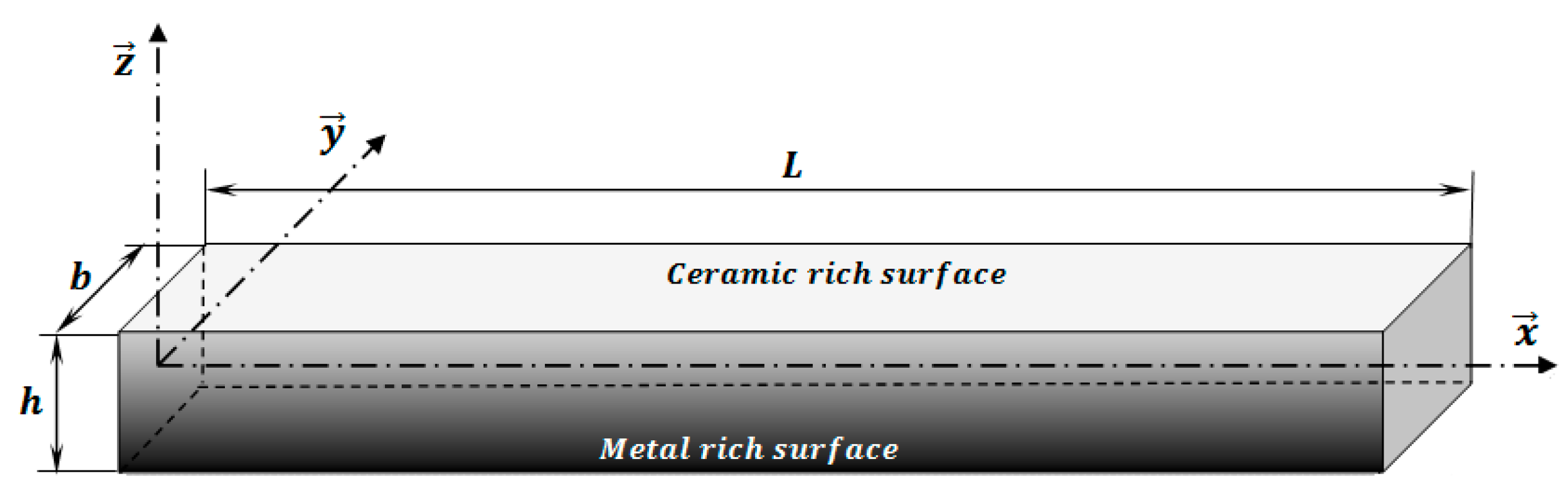 Mathematics 09 01422 g001 Mathematics 09 01422 g001