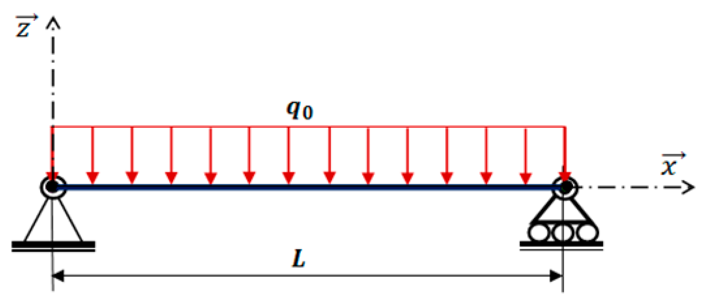 Mathematics 09 01422 g003 Mathematics 09 01422 g003