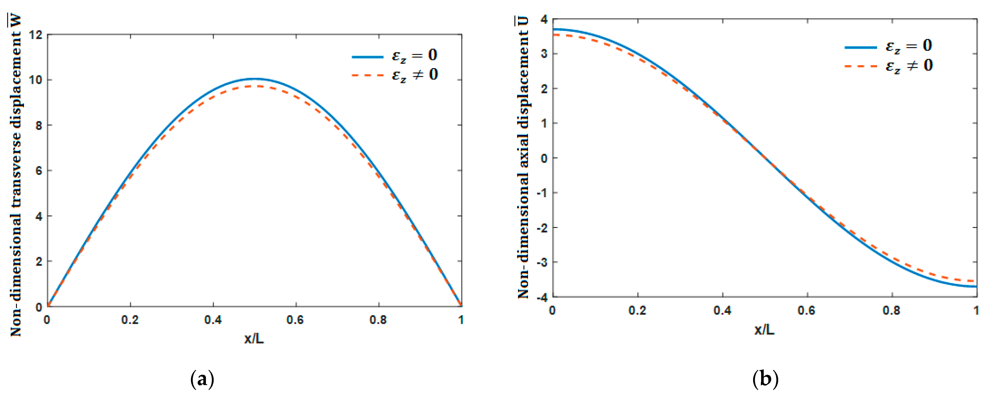 Mathematics 09 01422 g004 Mathematics 09 01422 g004