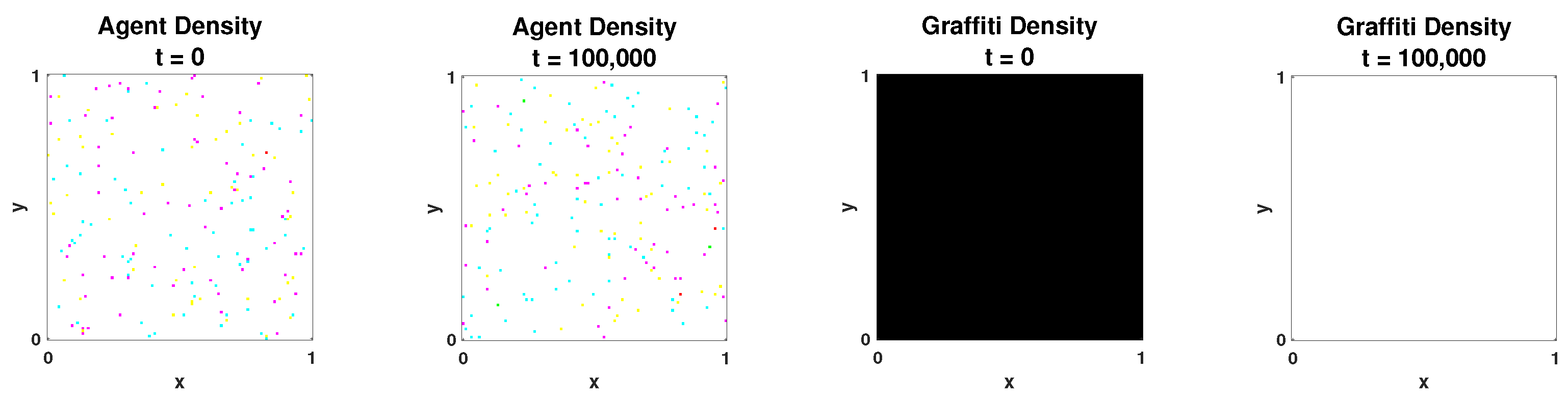 Mathematics 09 01428 g001