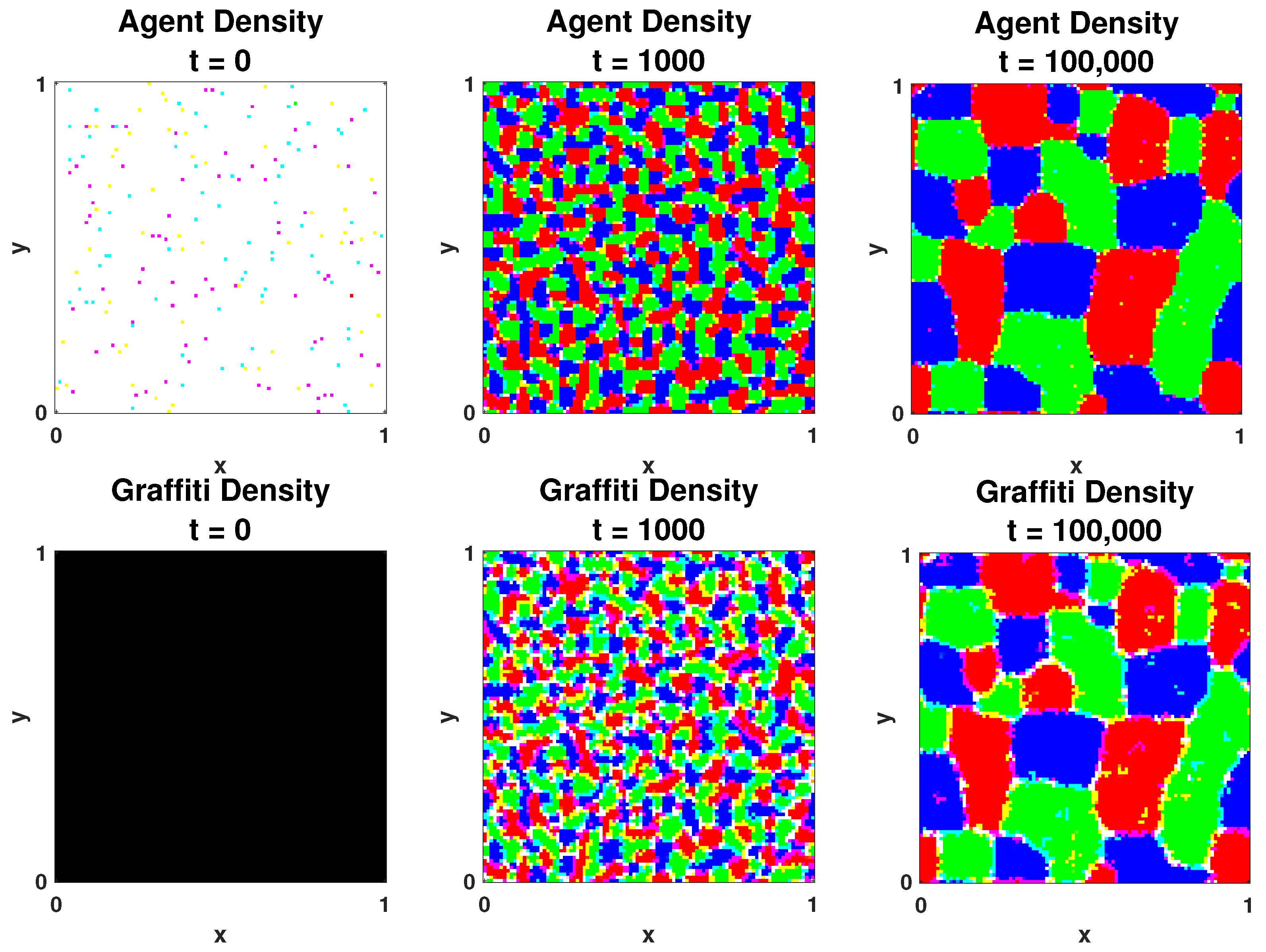 Mathematics 09 01428 g002