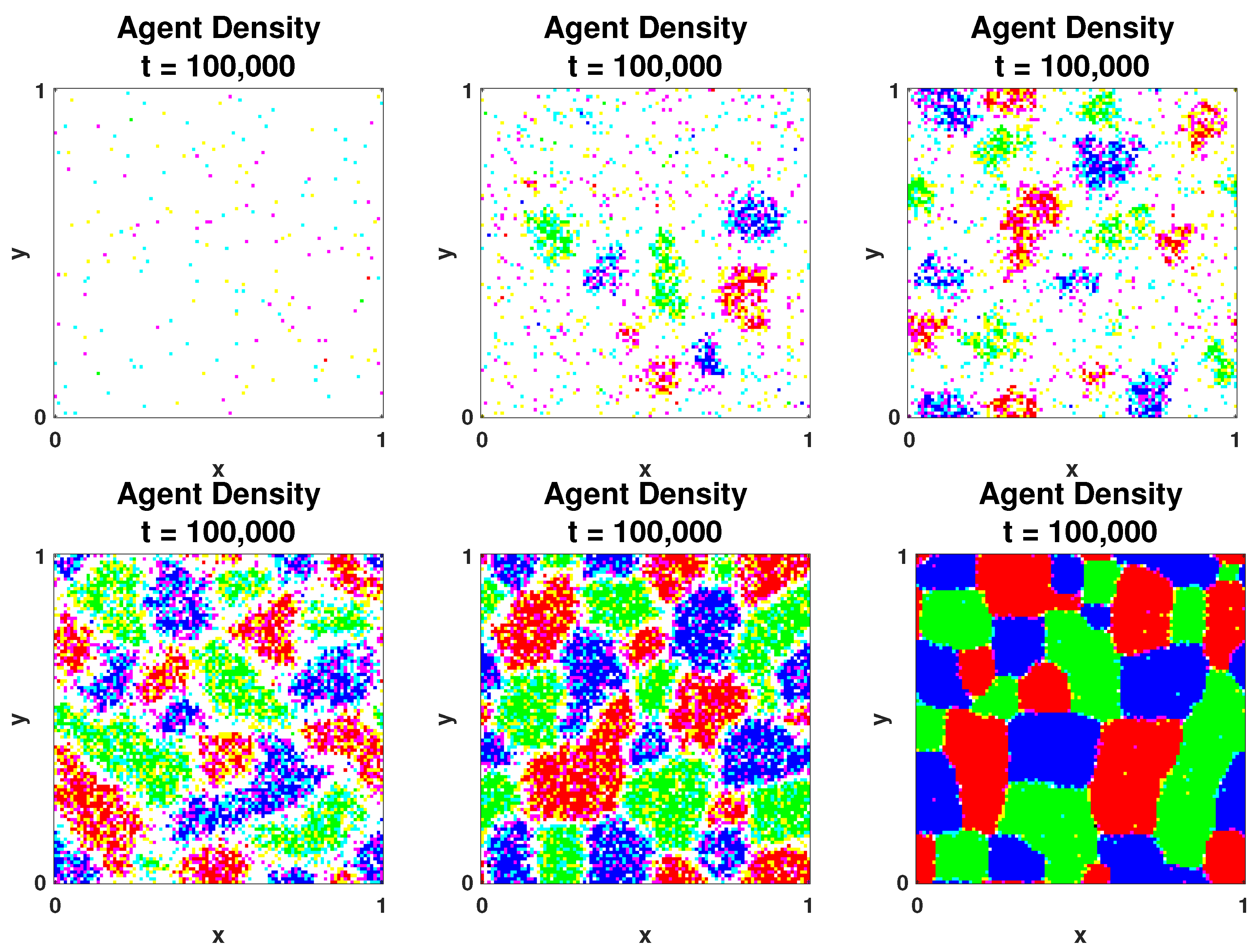 Mathematics 09 01428 g004