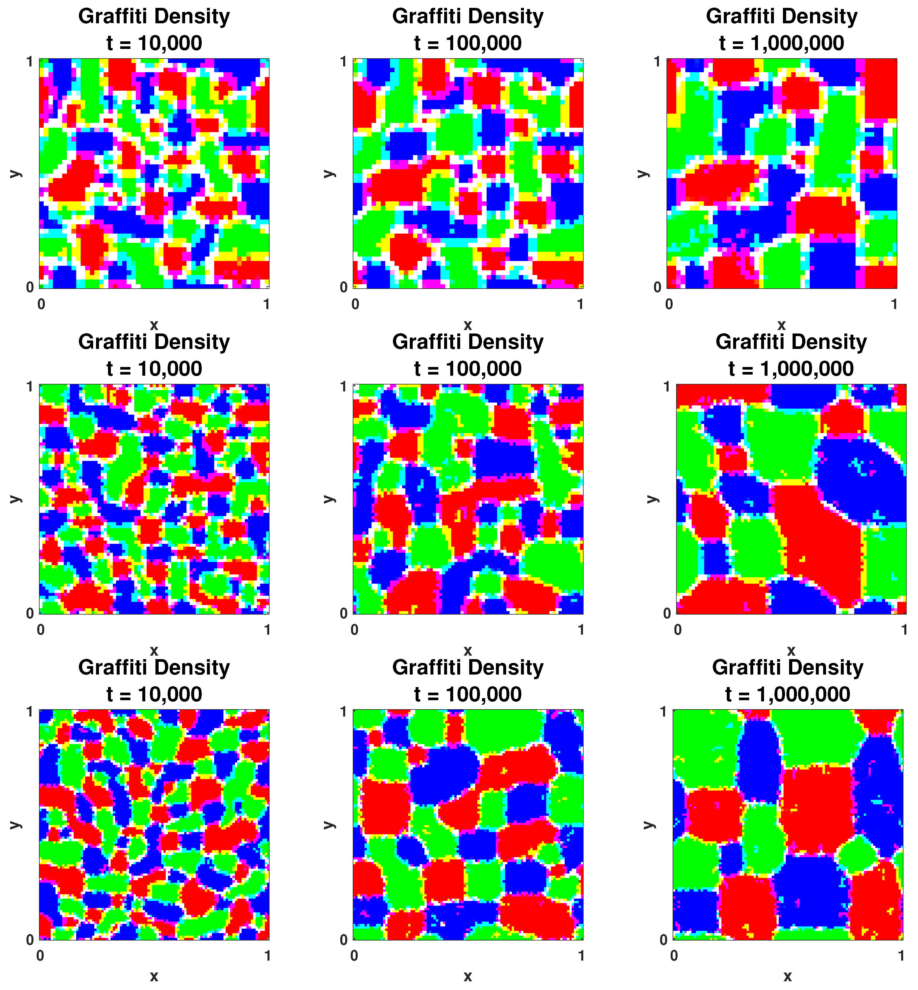 Mathematics 09 01428 g006a
