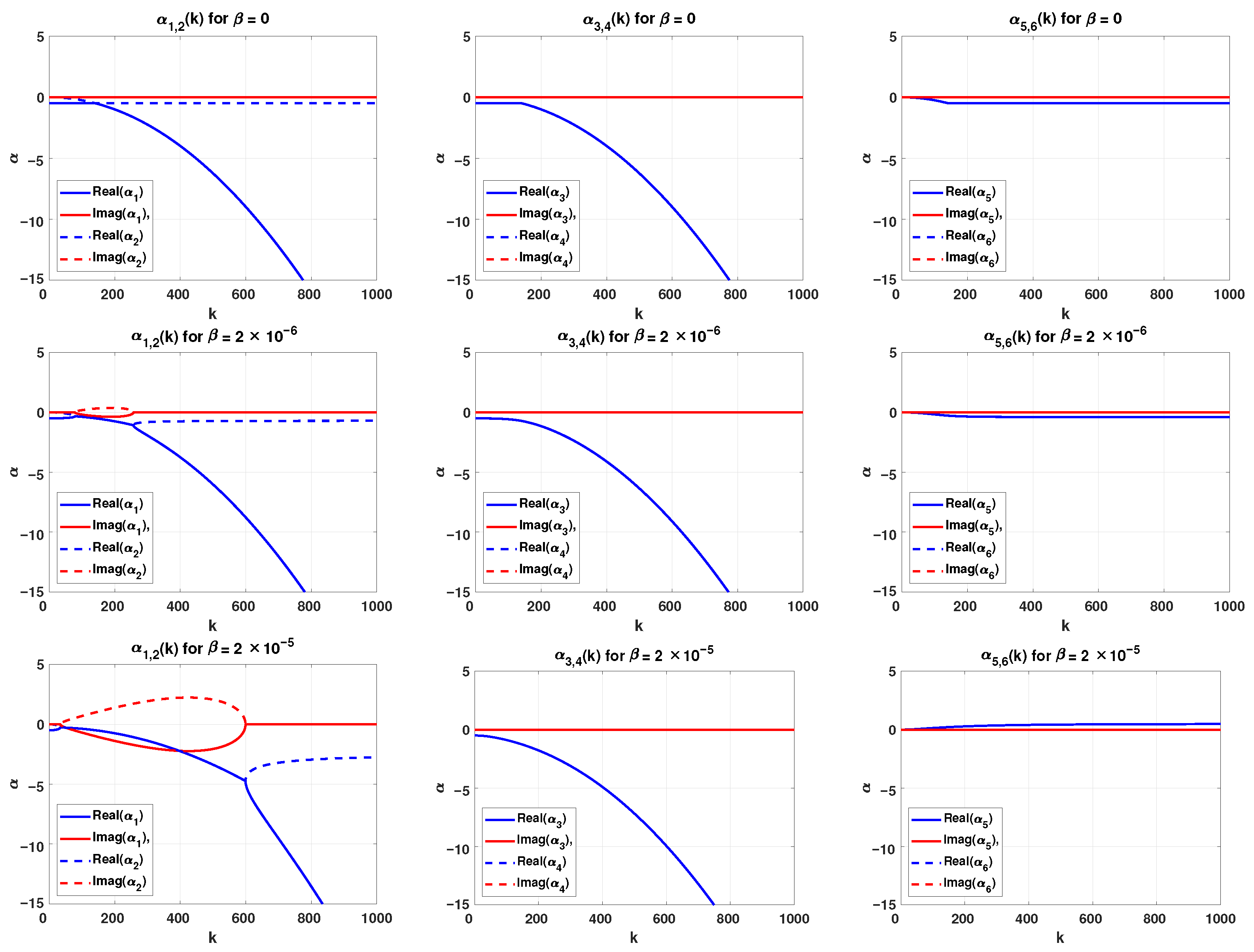 Mathematics 09 01428 g007