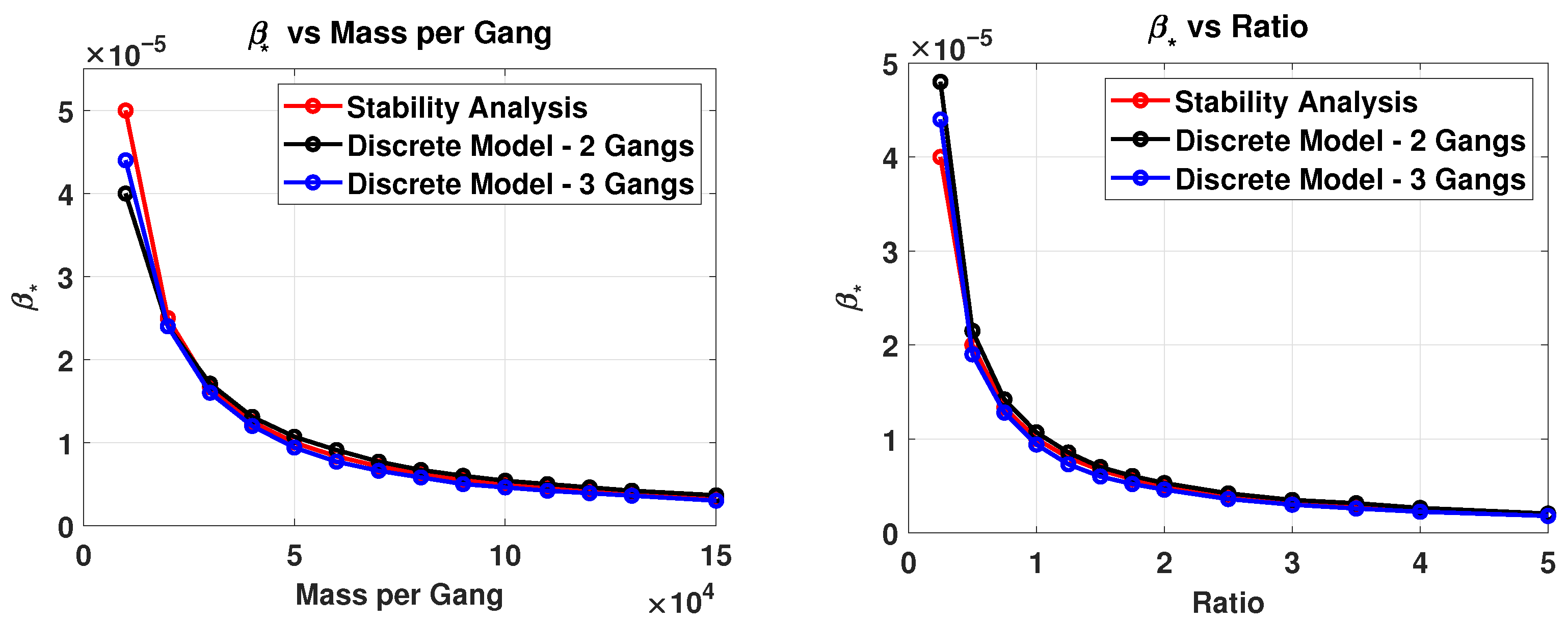 Mathematics 09 01428 g010