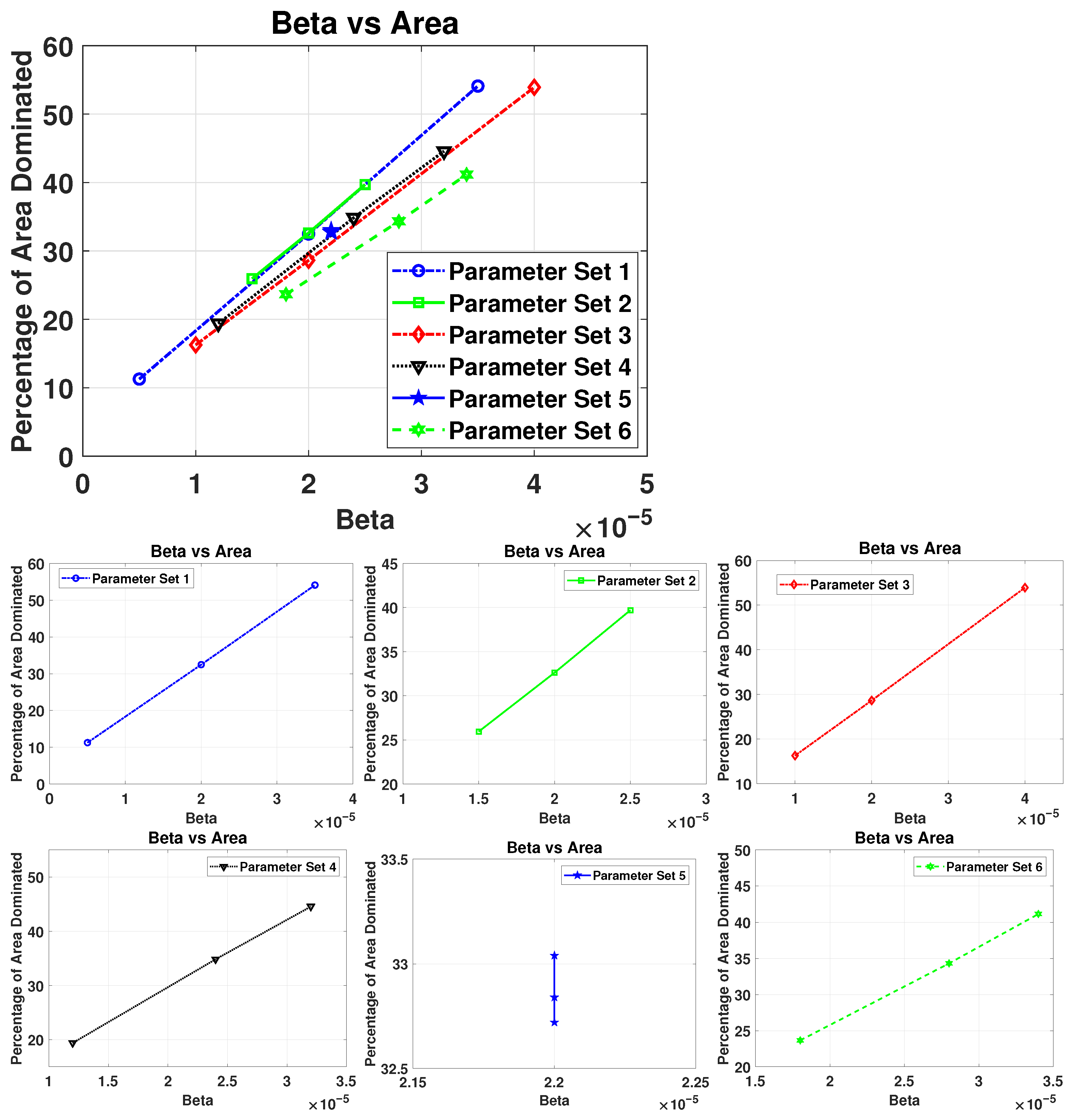 Mathematics 09 01428 g015