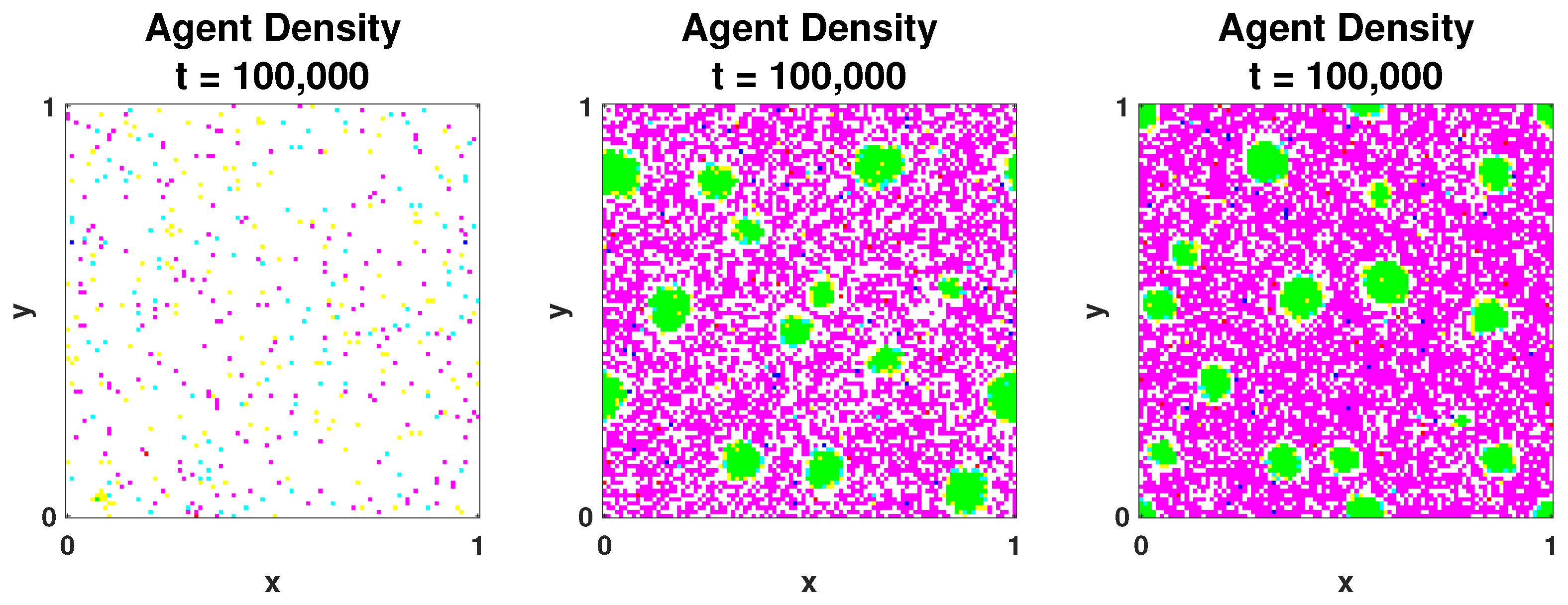 Mathematics 09 01428 g018