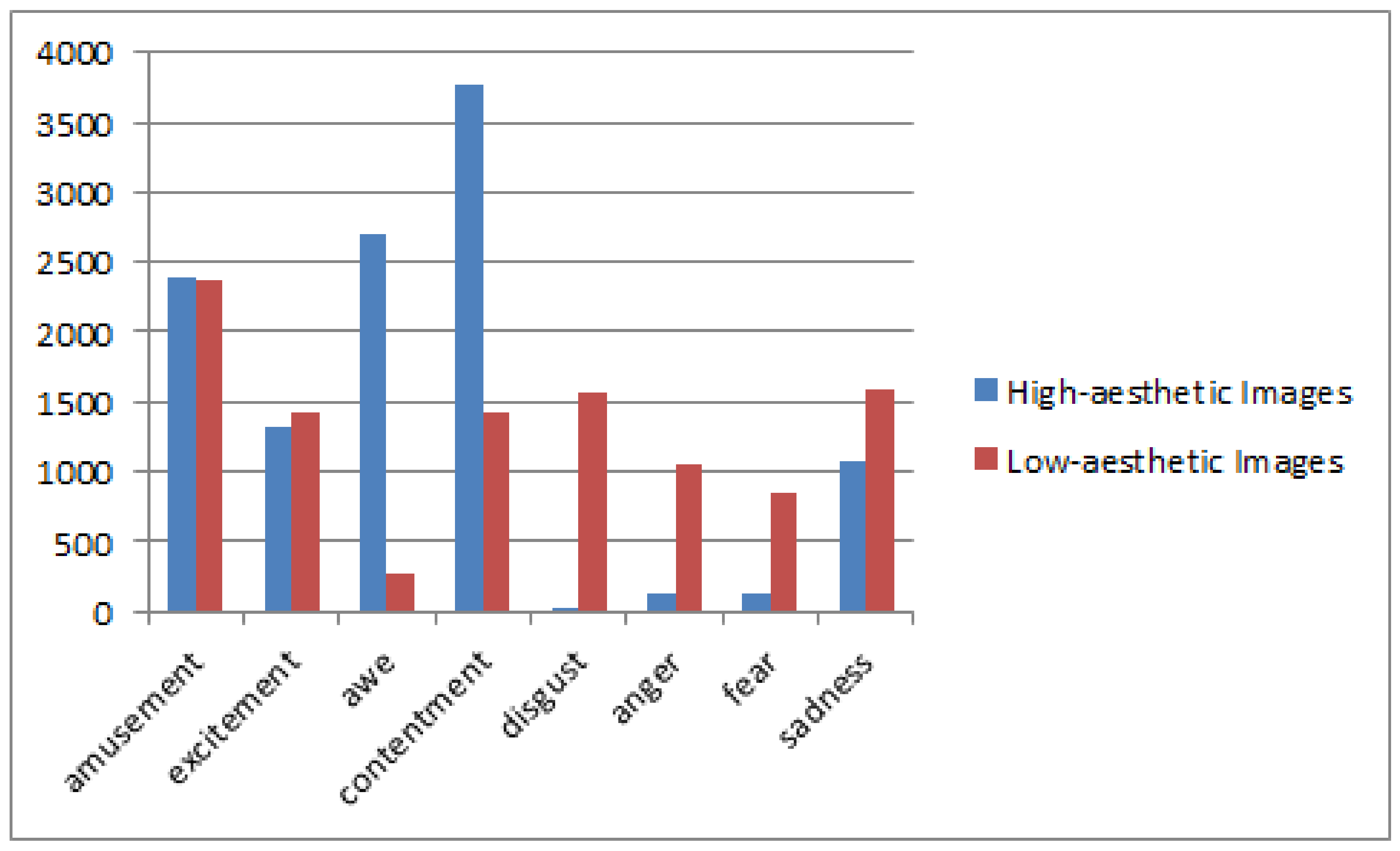 Mathematics 09 01437 g006