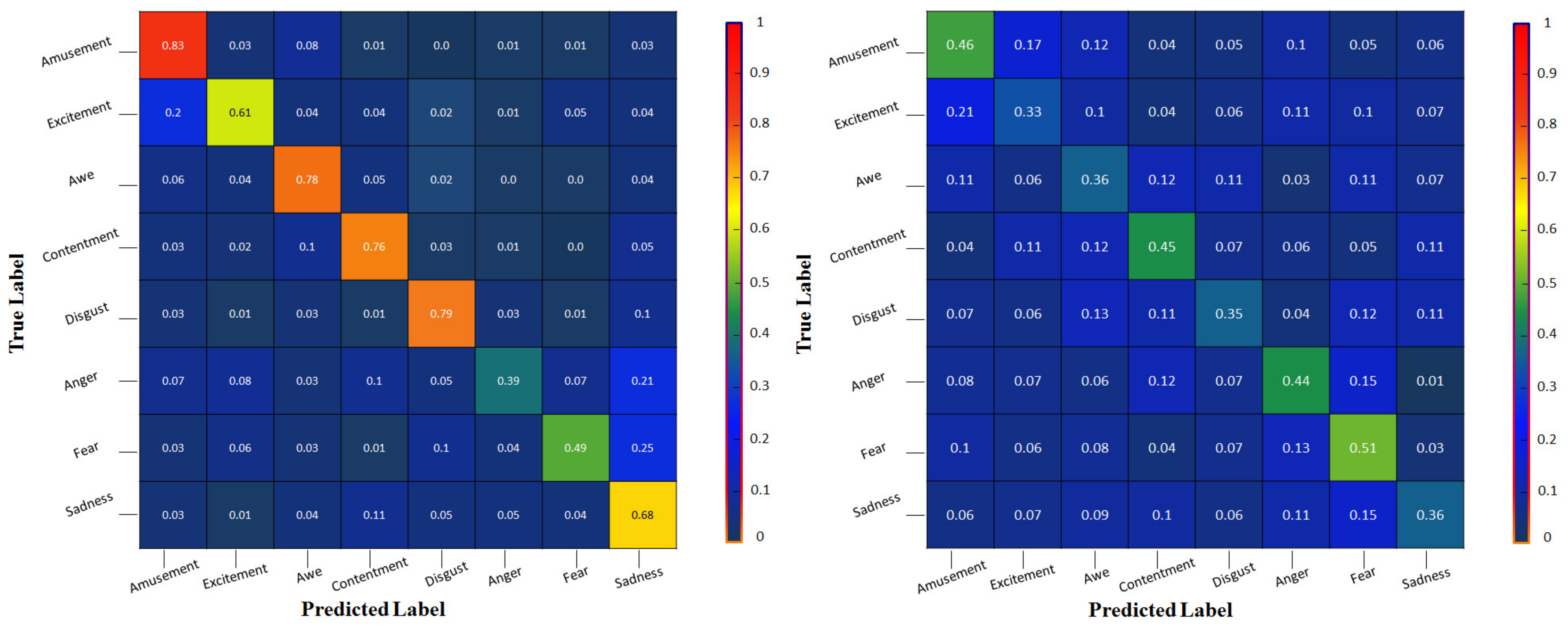 Mathematics 09 01437 g007
