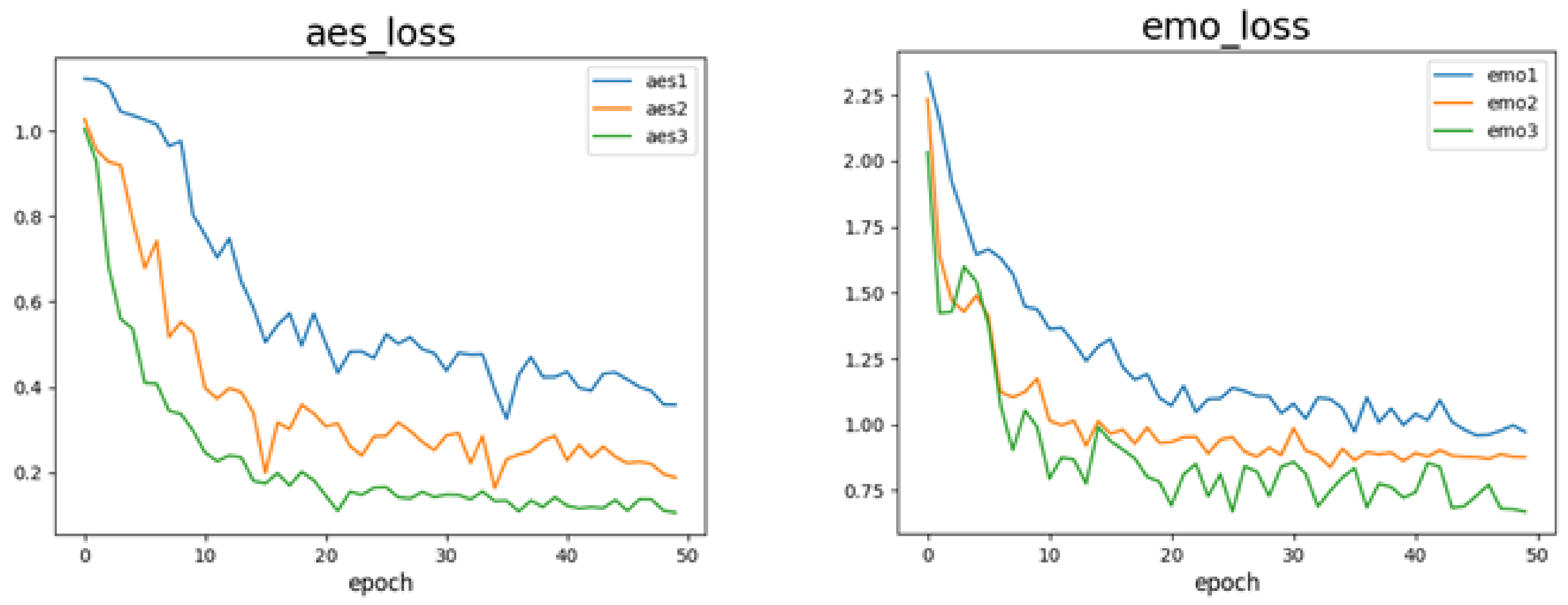 Mathematics 09 01437 g008