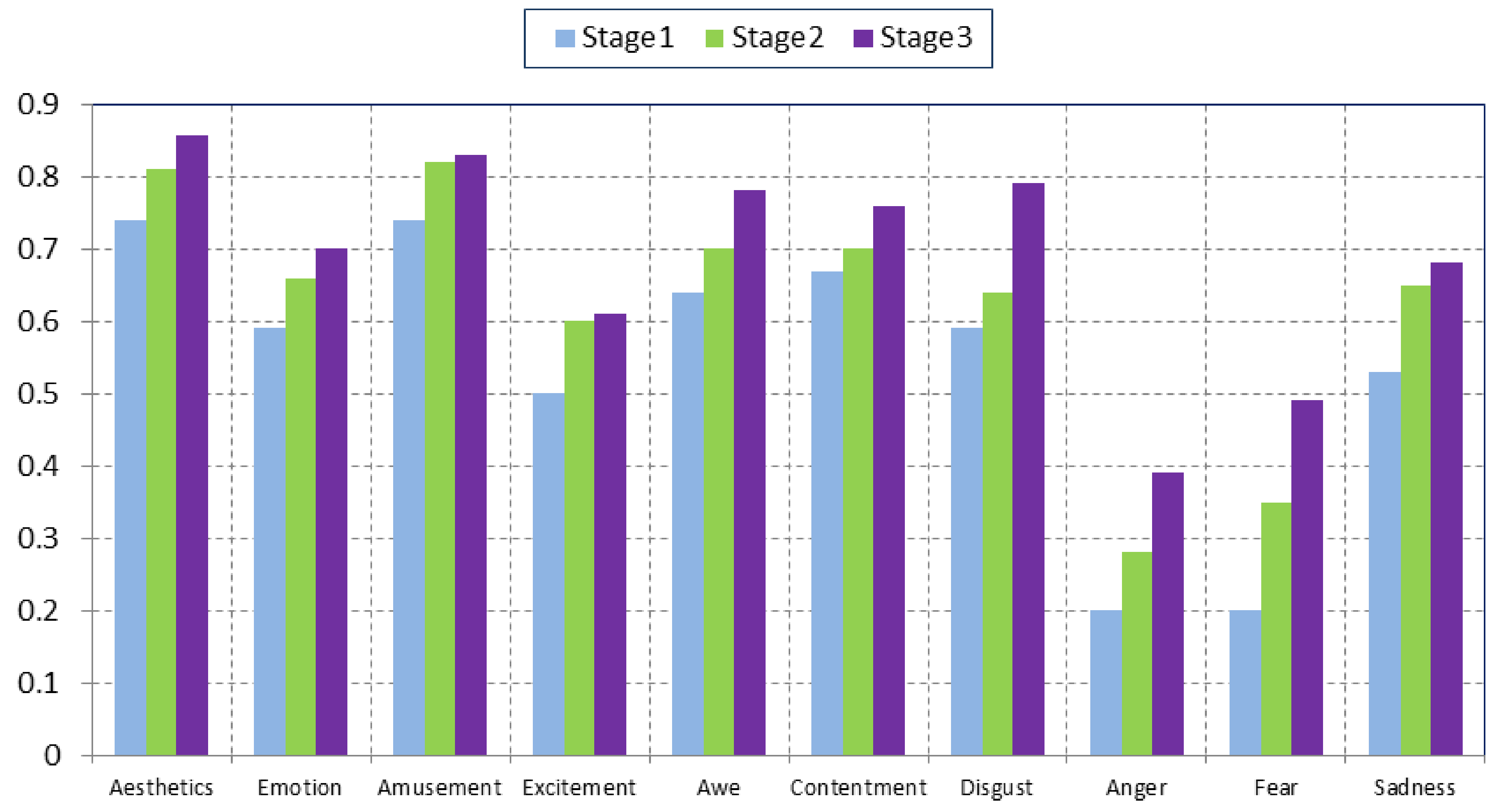 Mathematics 09 01437 g009