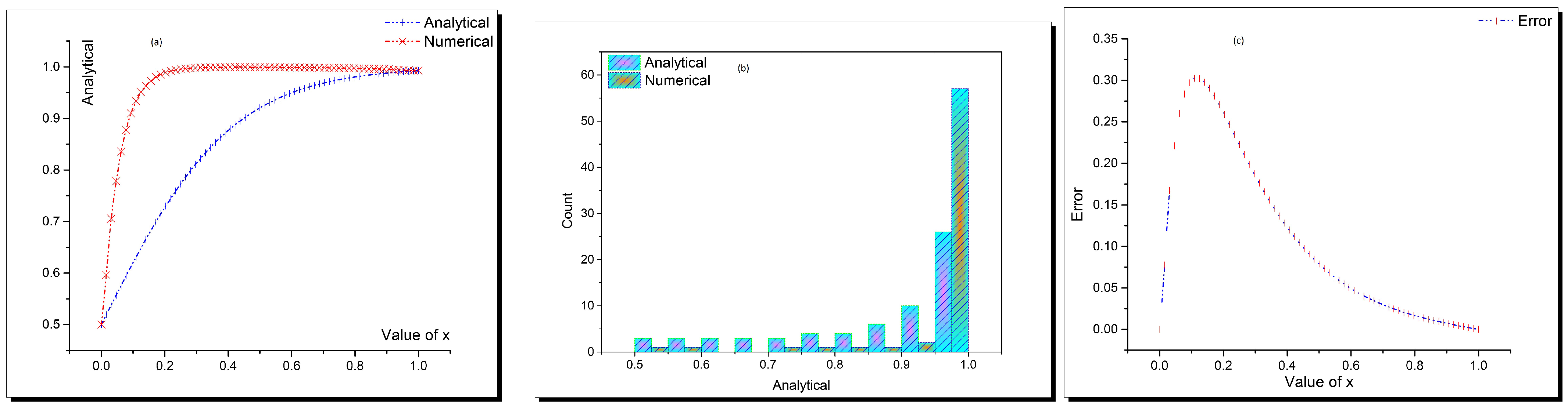 Mathematics 09 01440 g005