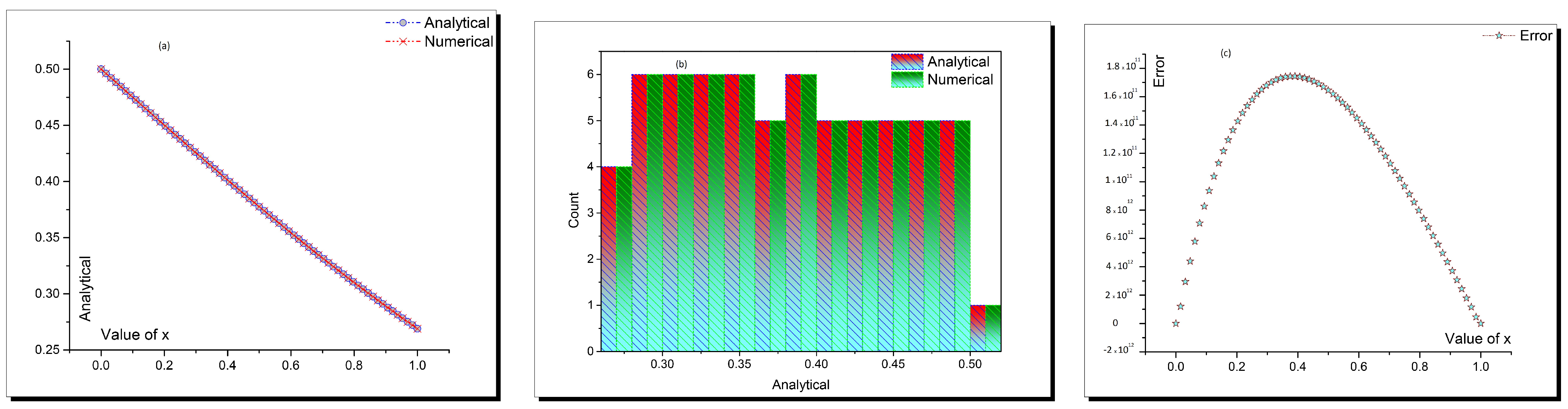Mathematics 09 01440 g006