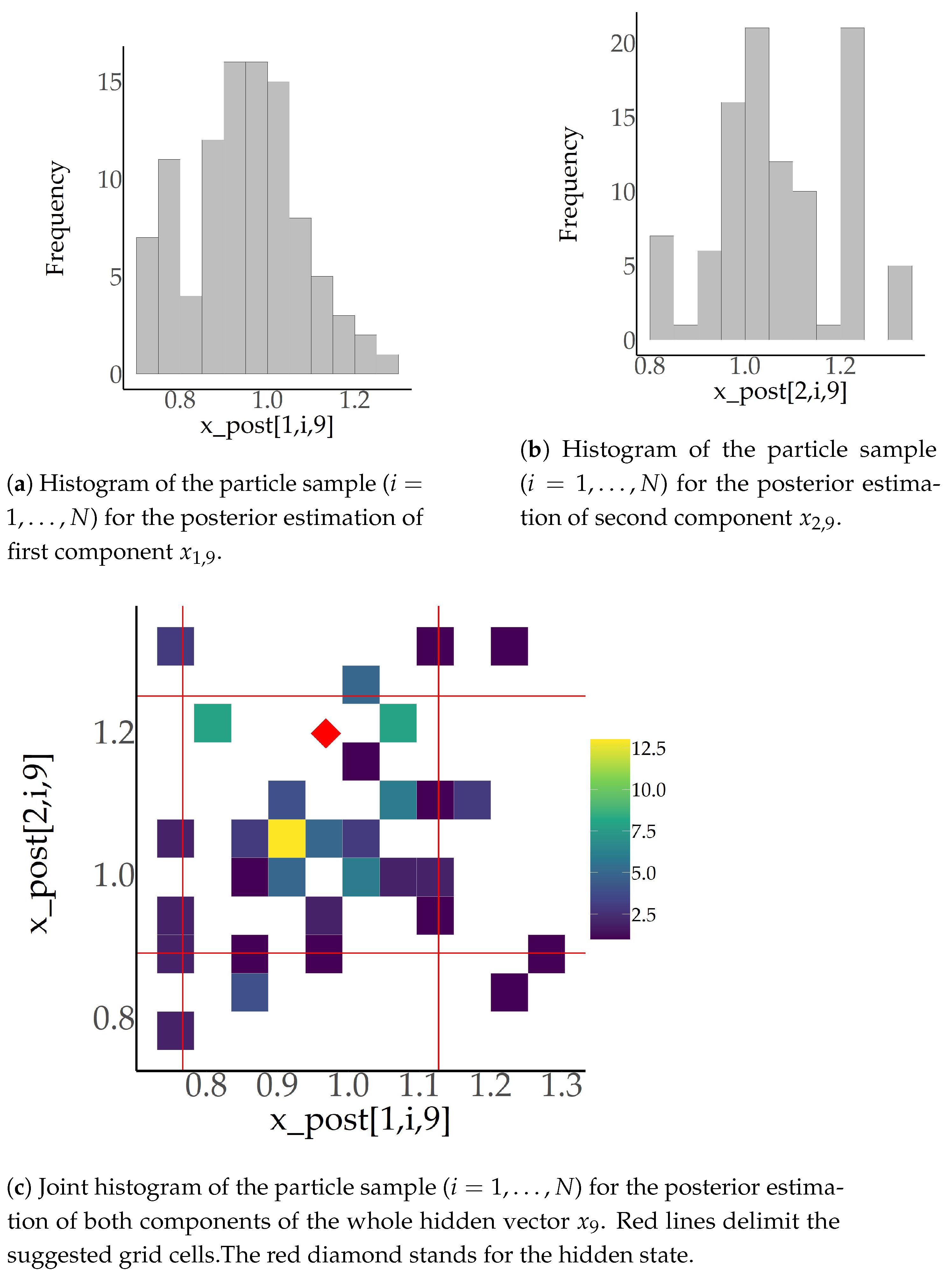Mathematics 09 01445 g003