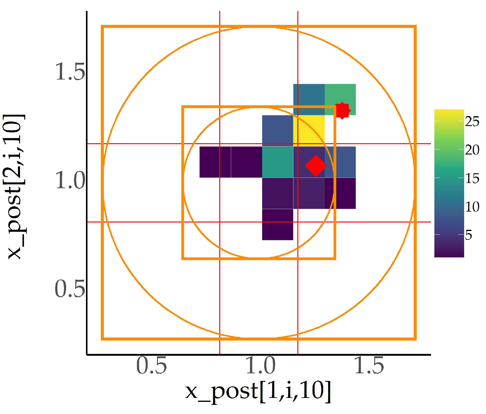 Mathematics 09 01445 g004