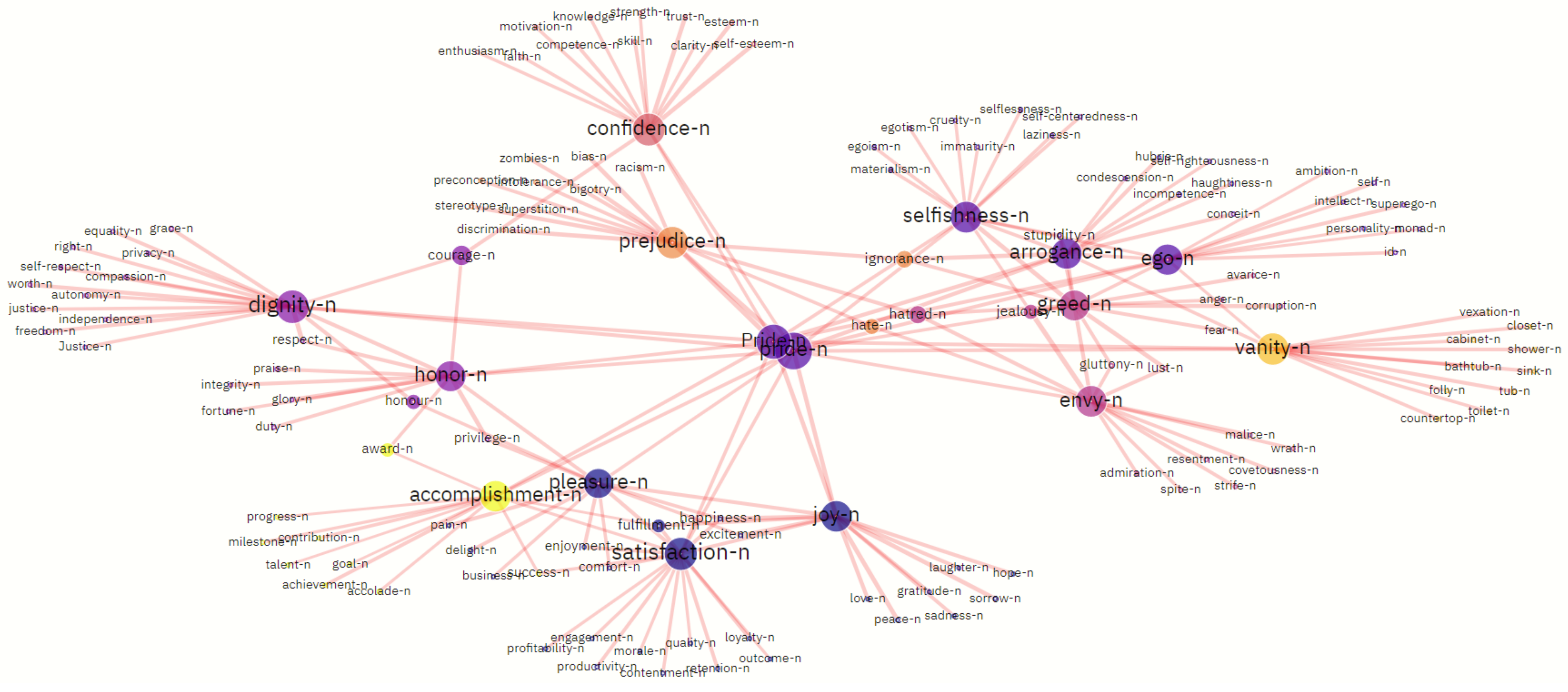 Mathematics 09 01449 g002